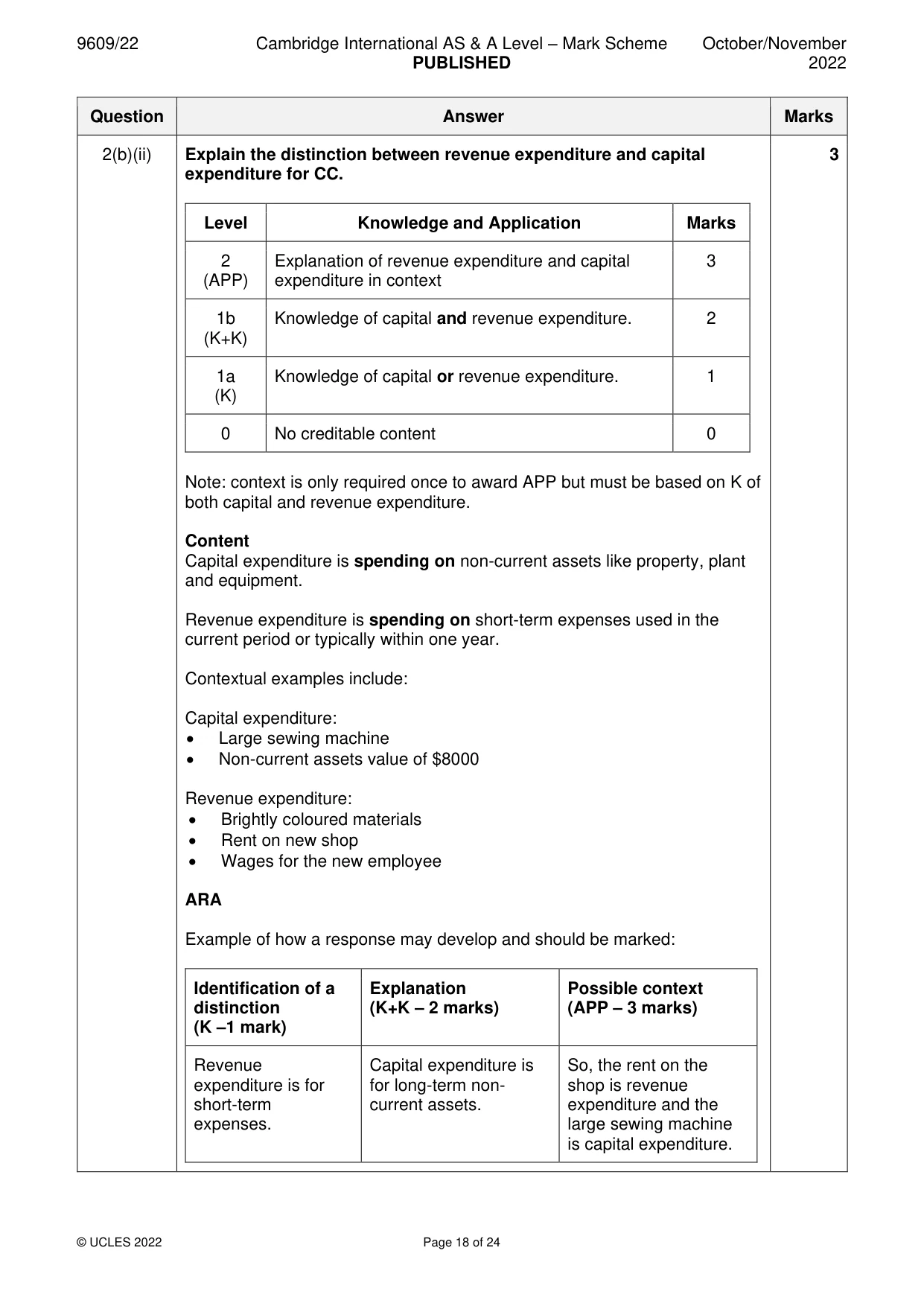 Mark scheme, page 18 of 24
