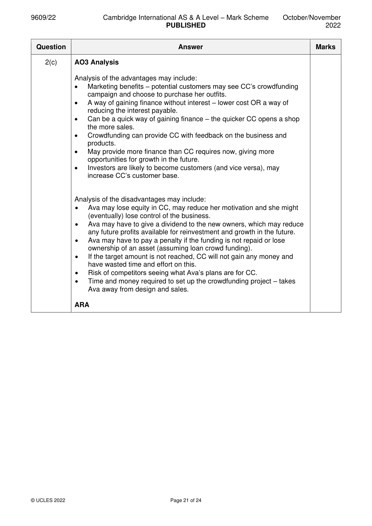 Mark scheme, page 21 of 24
