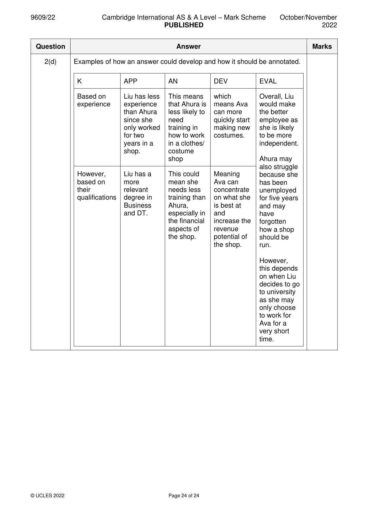 Mark scheme, page 24 of 24