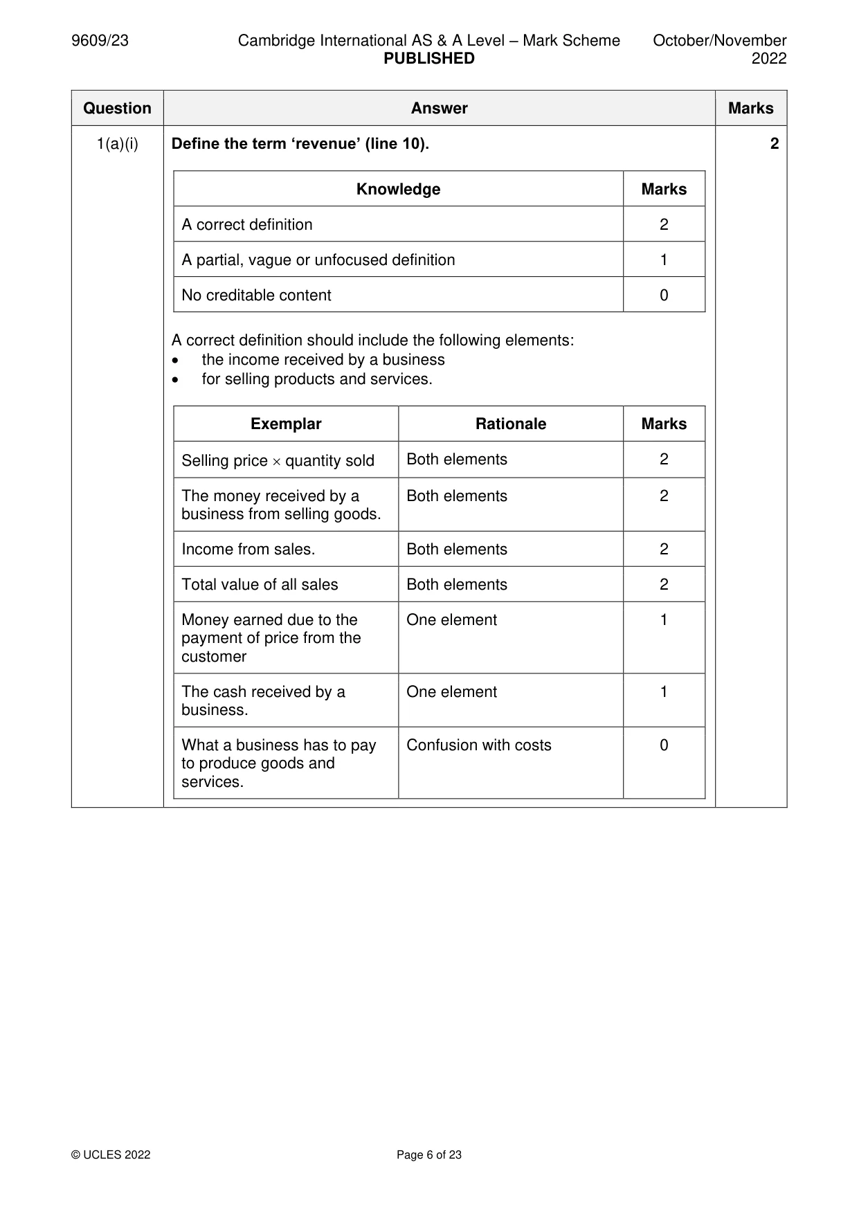 Mark scheme, page 6 of 23