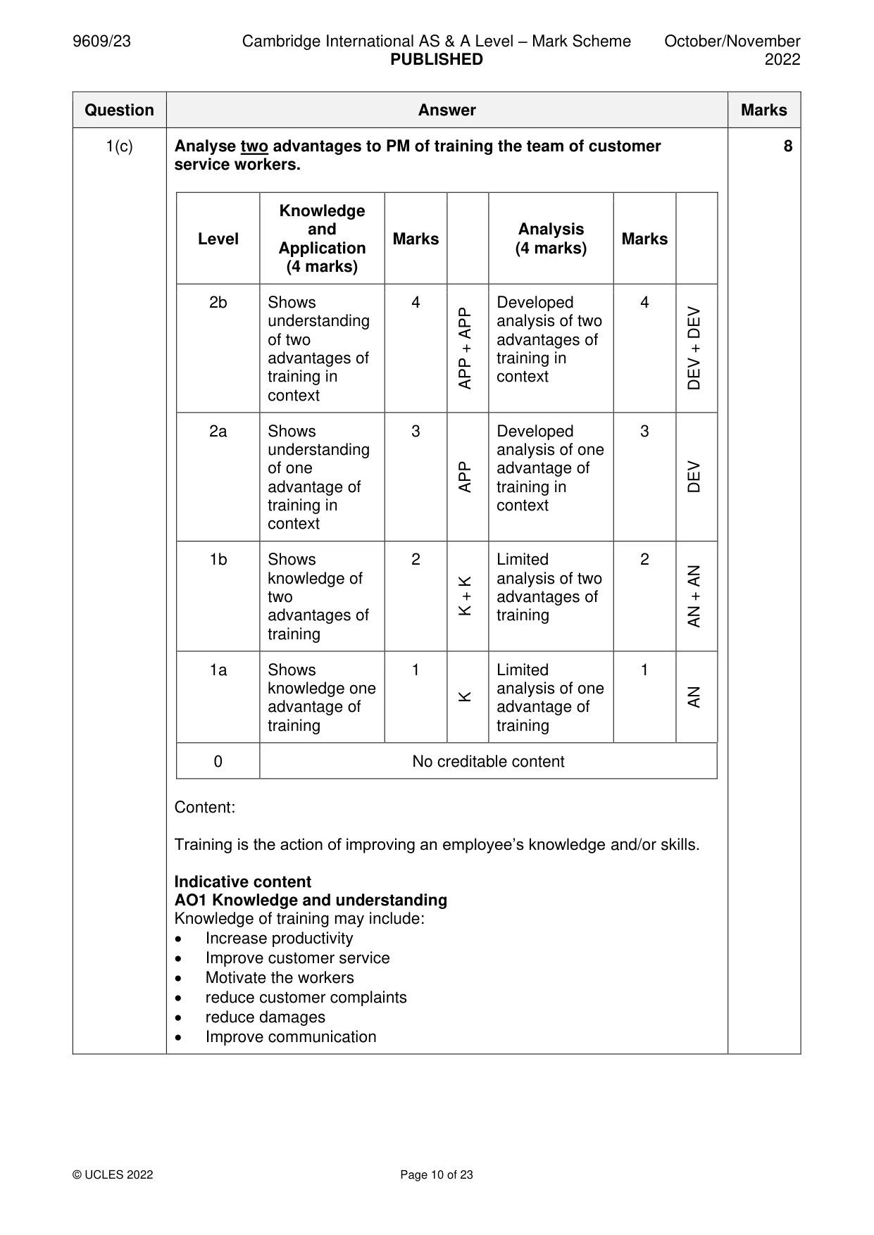 Mark scheme, page 10 of 23