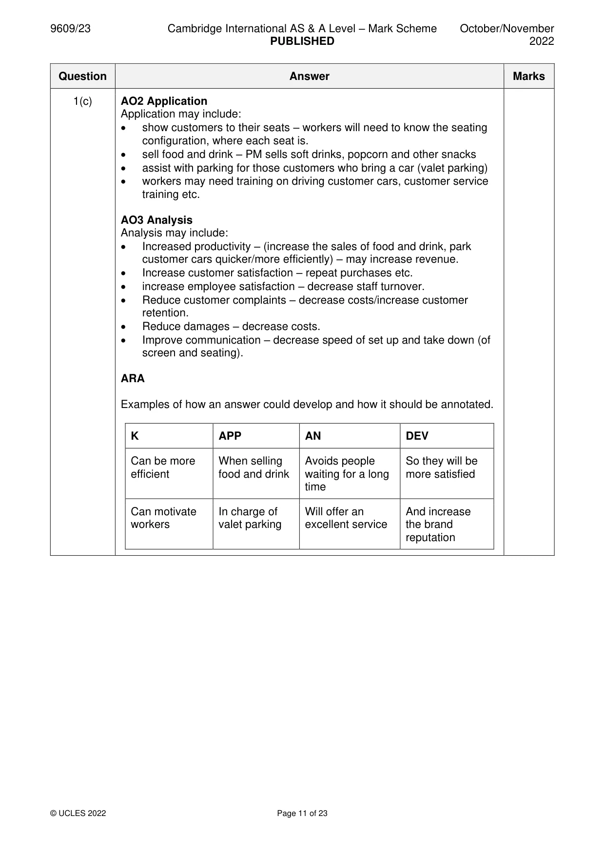 Mark scheme, page 11 of 23