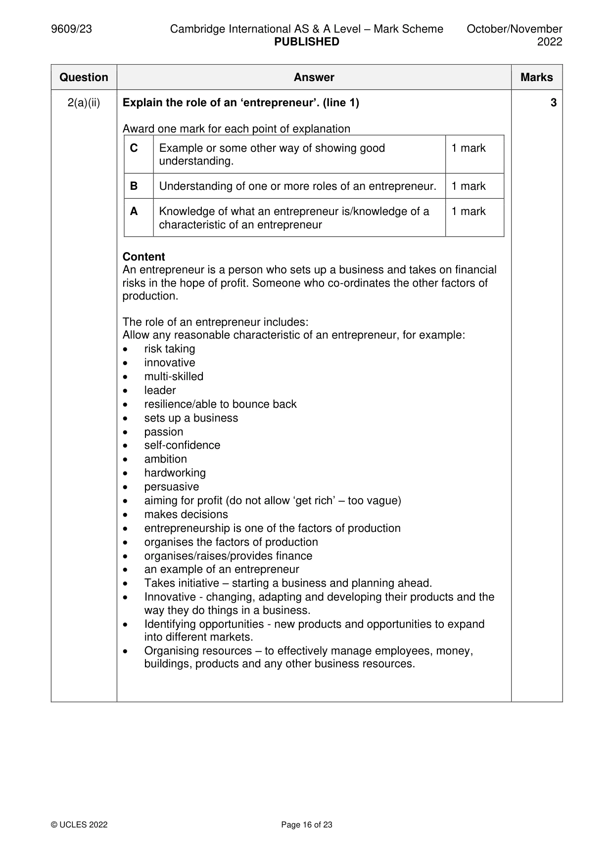 Mark scheme, page 16 of 23