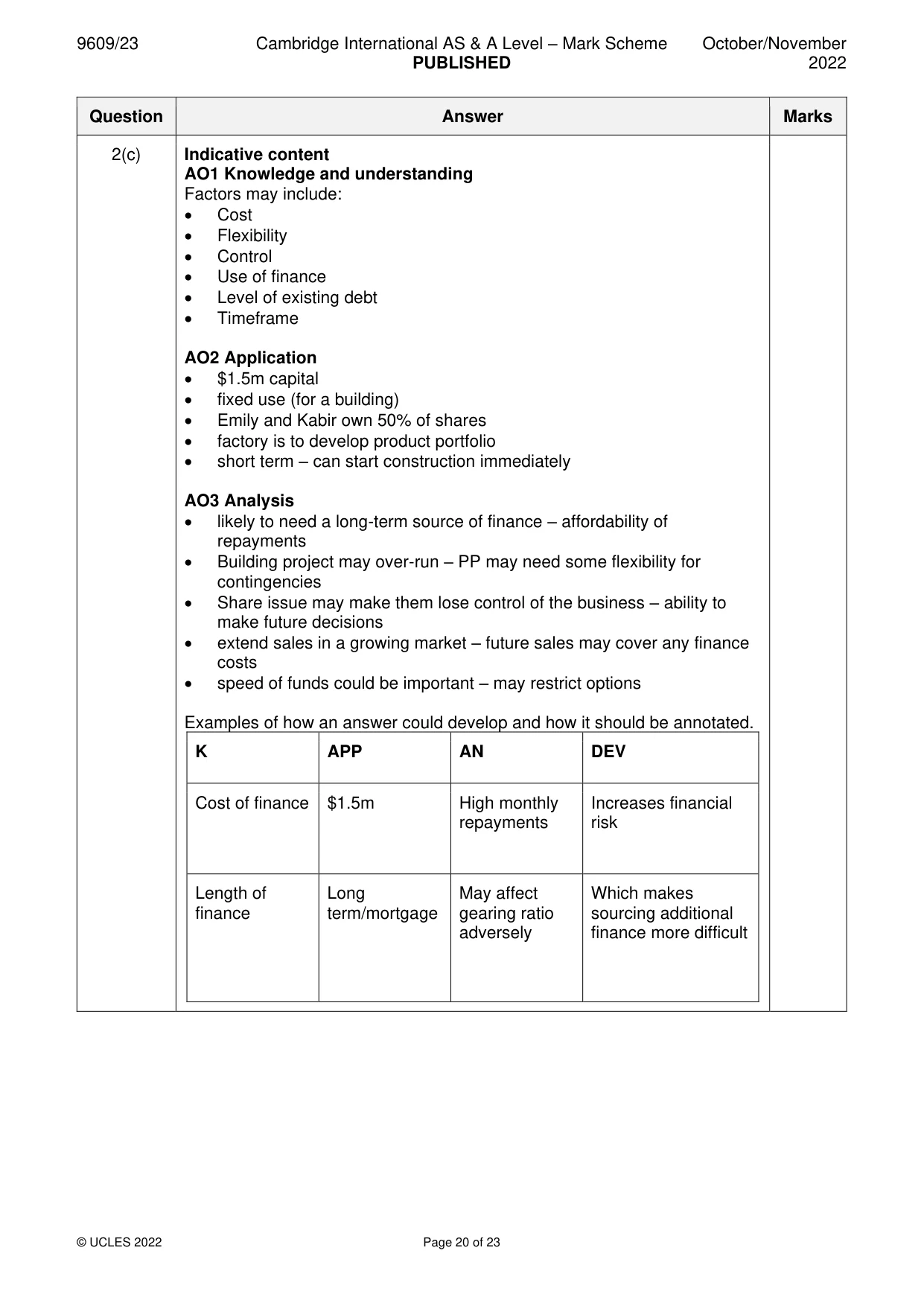 Mark scheme, page 20 of 23