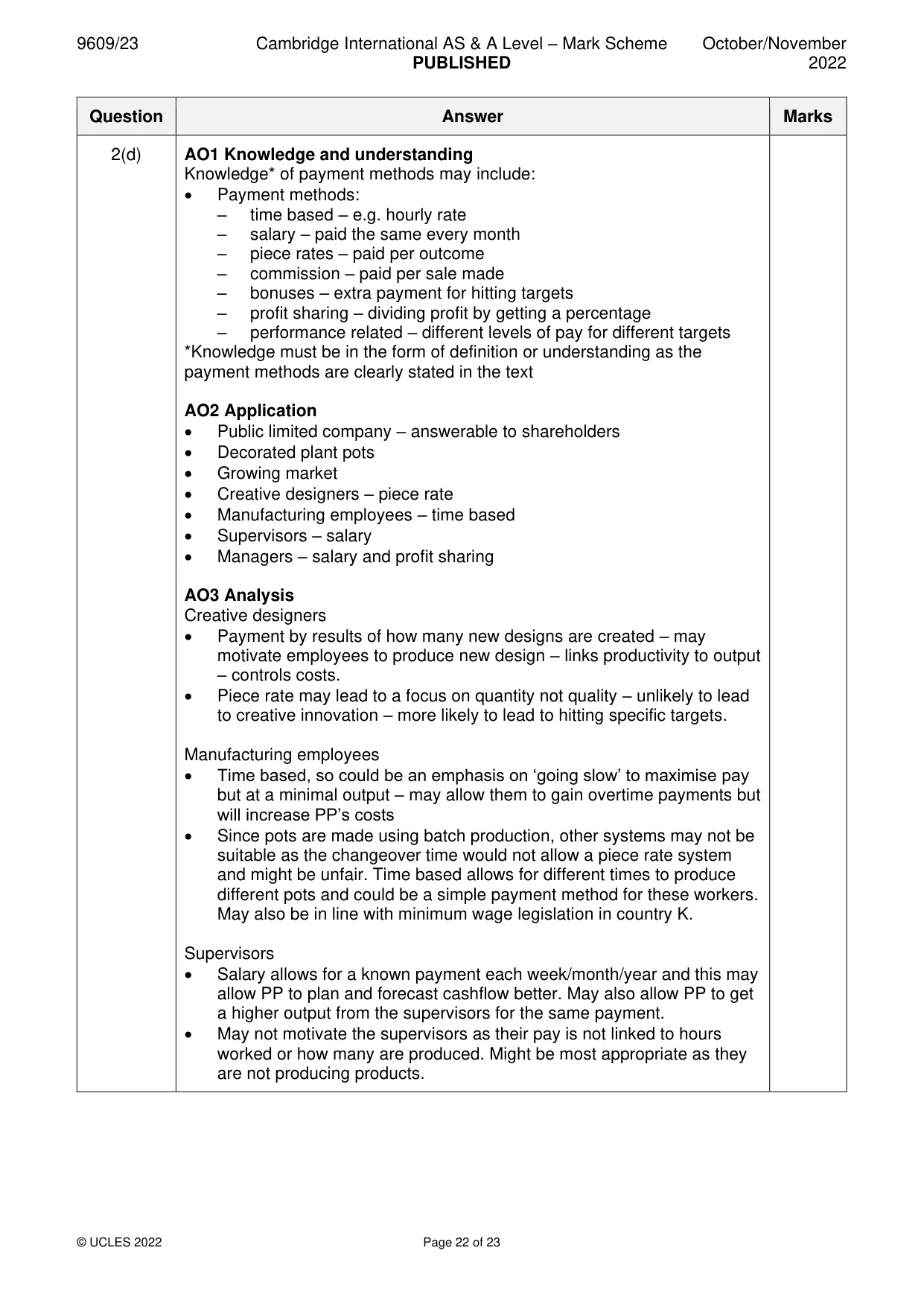Mark scheme, page 22 of 23