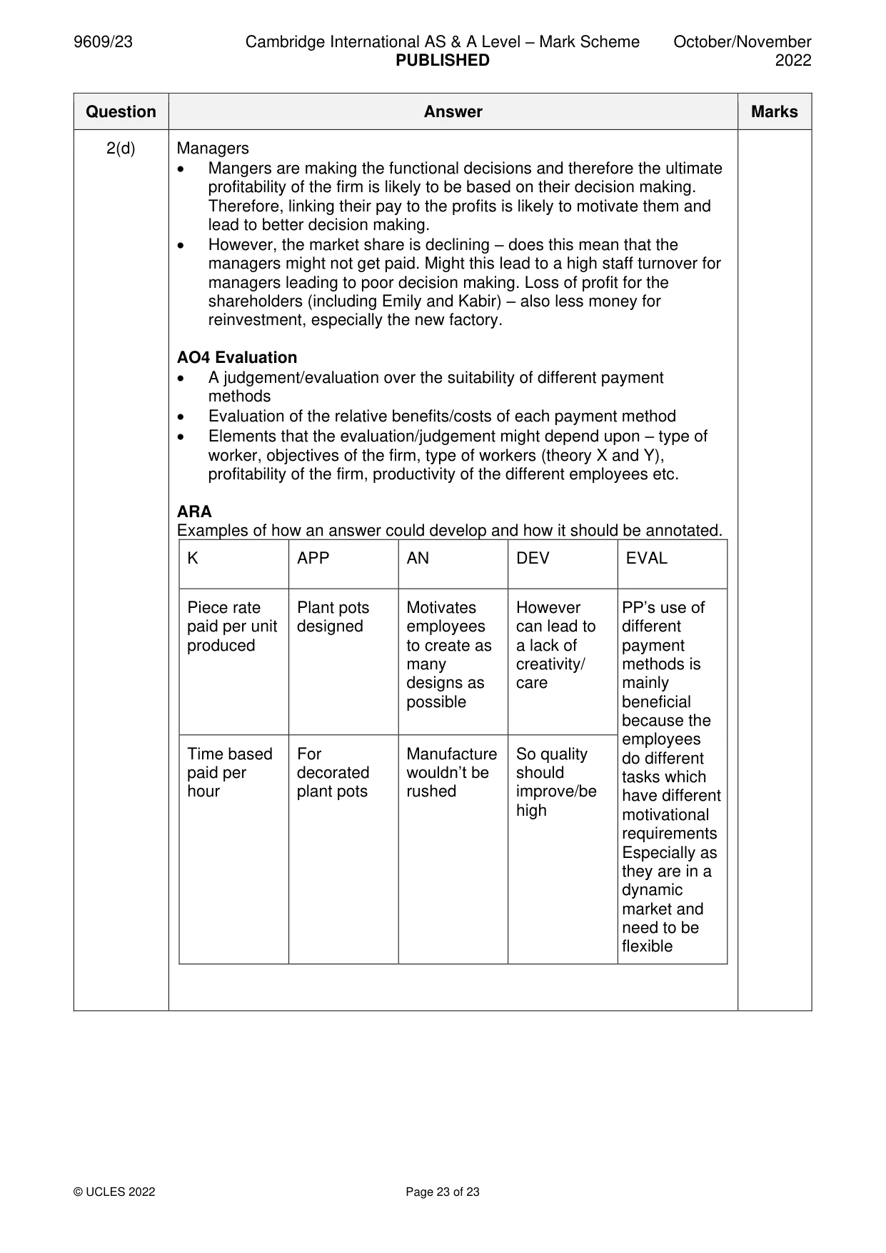 Mark scheme, page 23 of 23