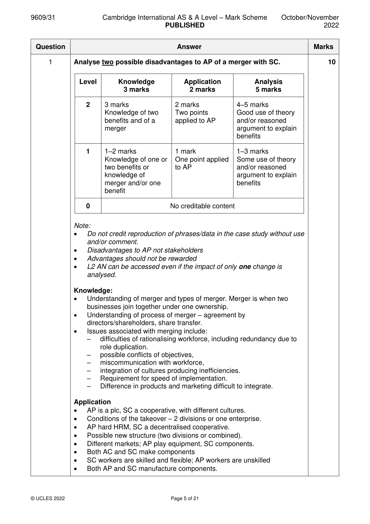 Mark scheme, page 5 of 21