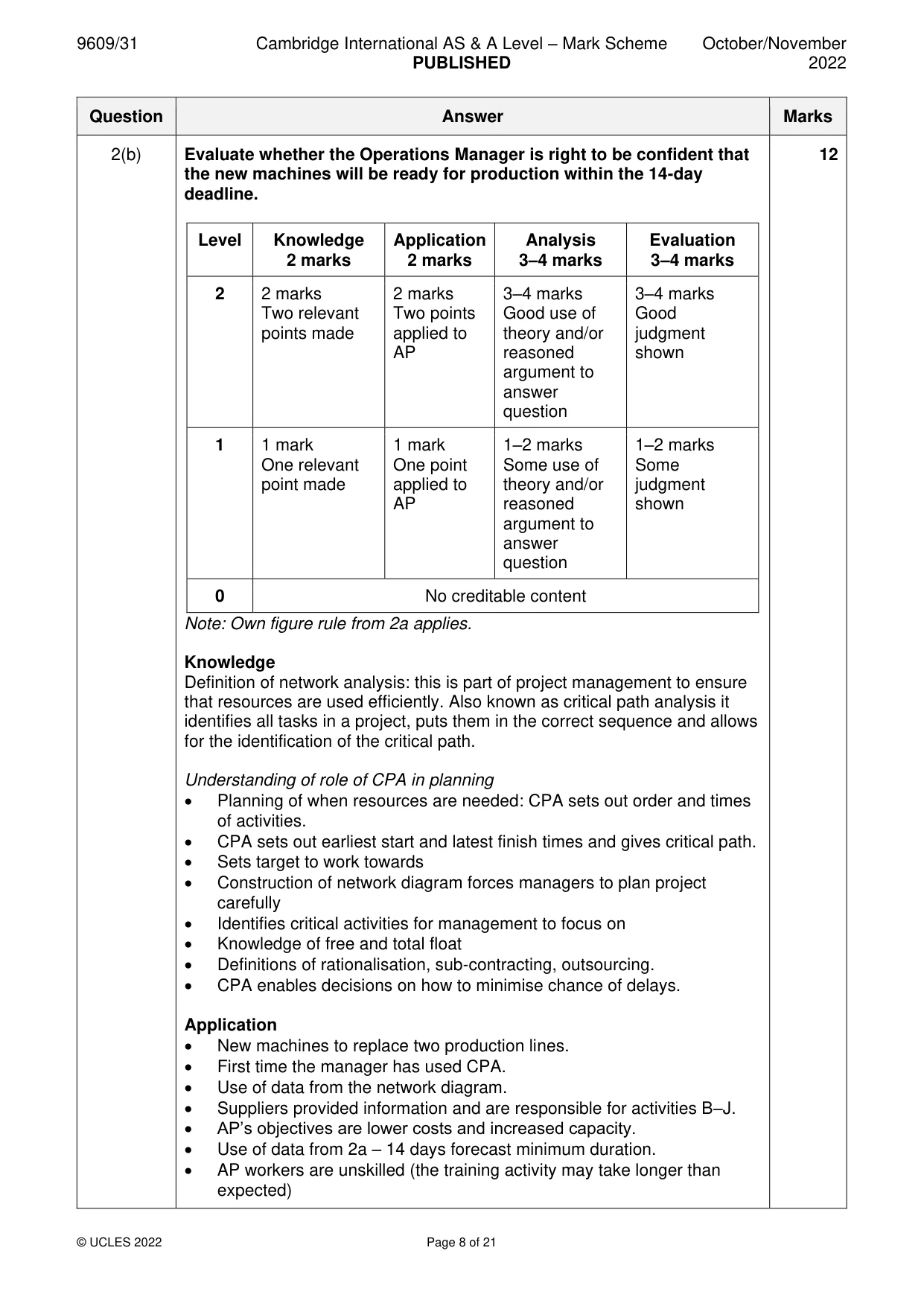 Mark scheme, page 8 of 21
