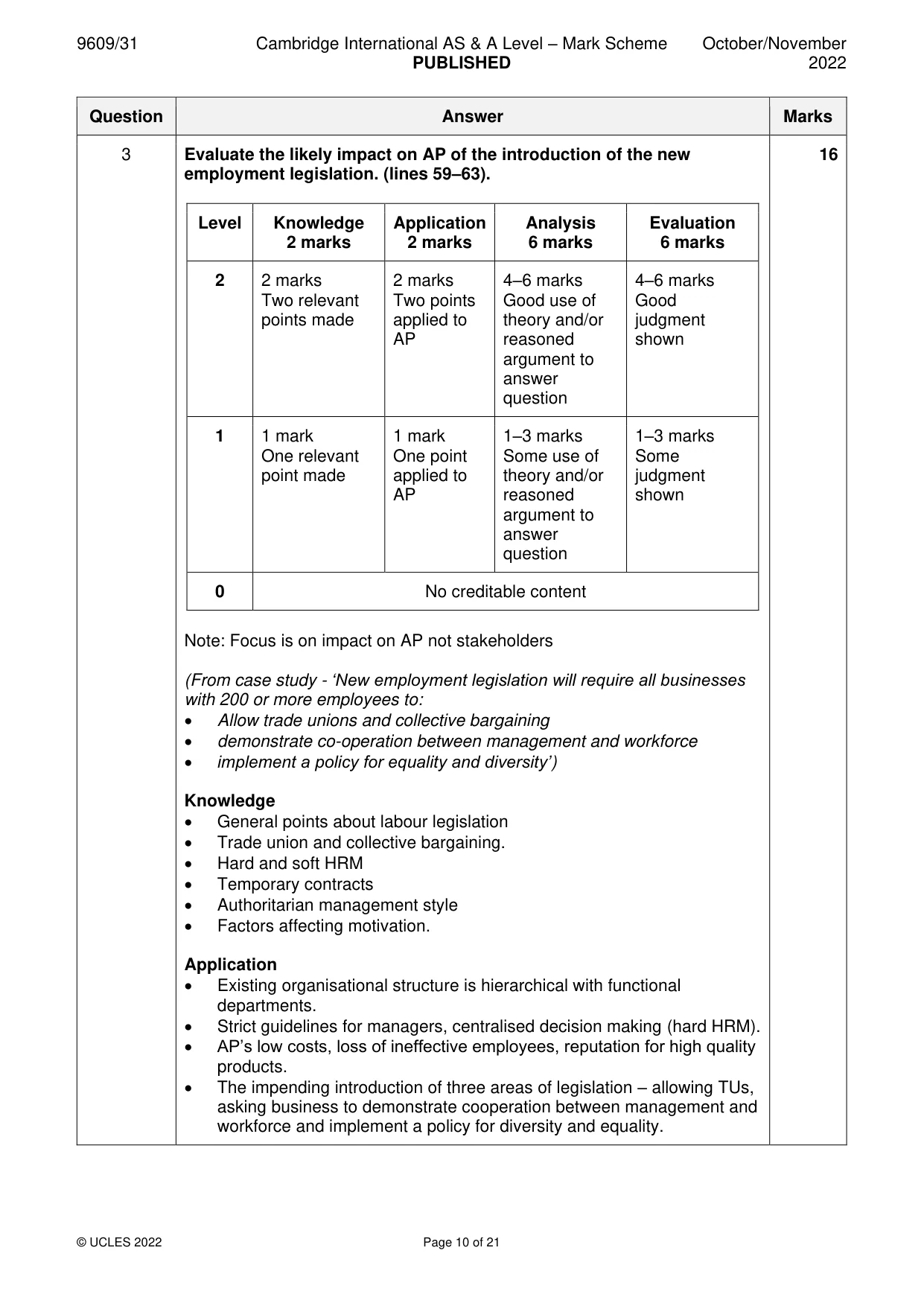 Mark scheme, page 10 of 21