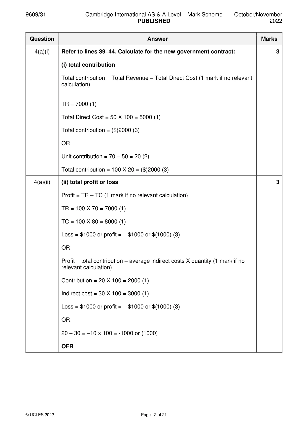 Mark scheme, page 12 of 21