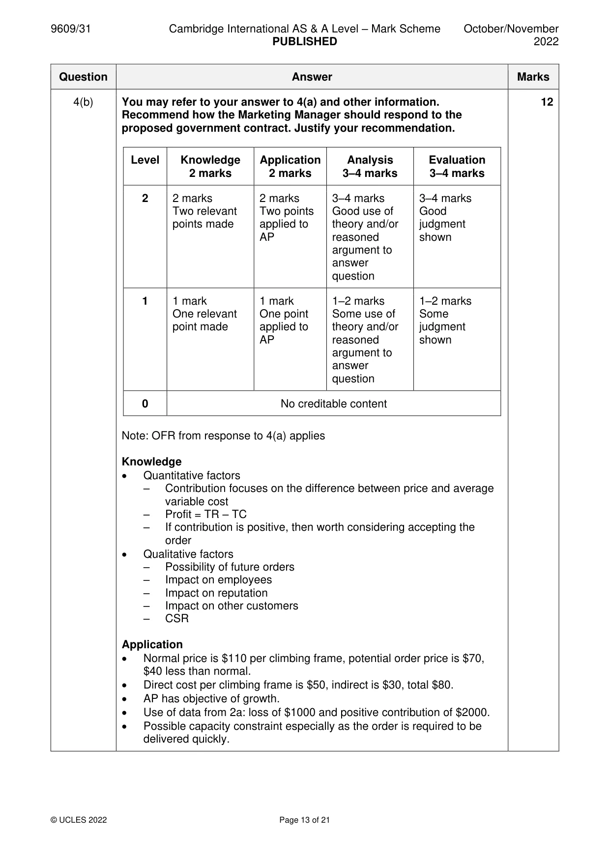 Mark scheme, page 13 of 21