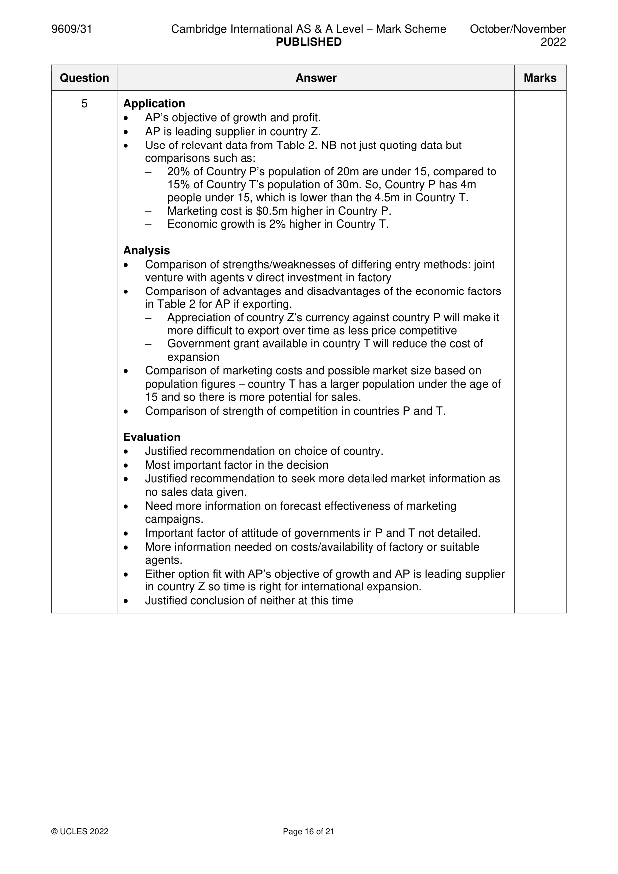 Mark scheme, page 16 of 21