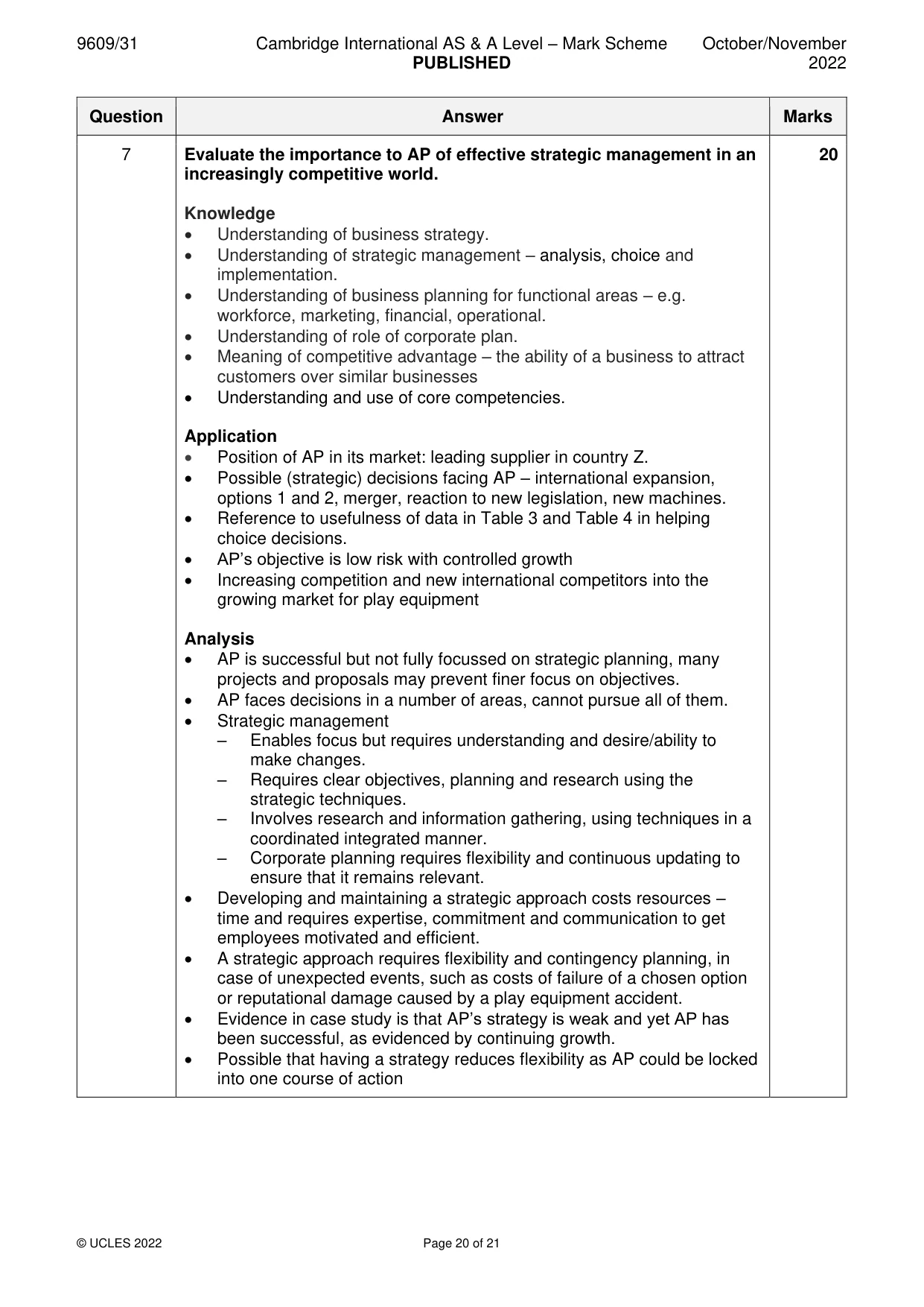 Mark scheme, page 20 of 21