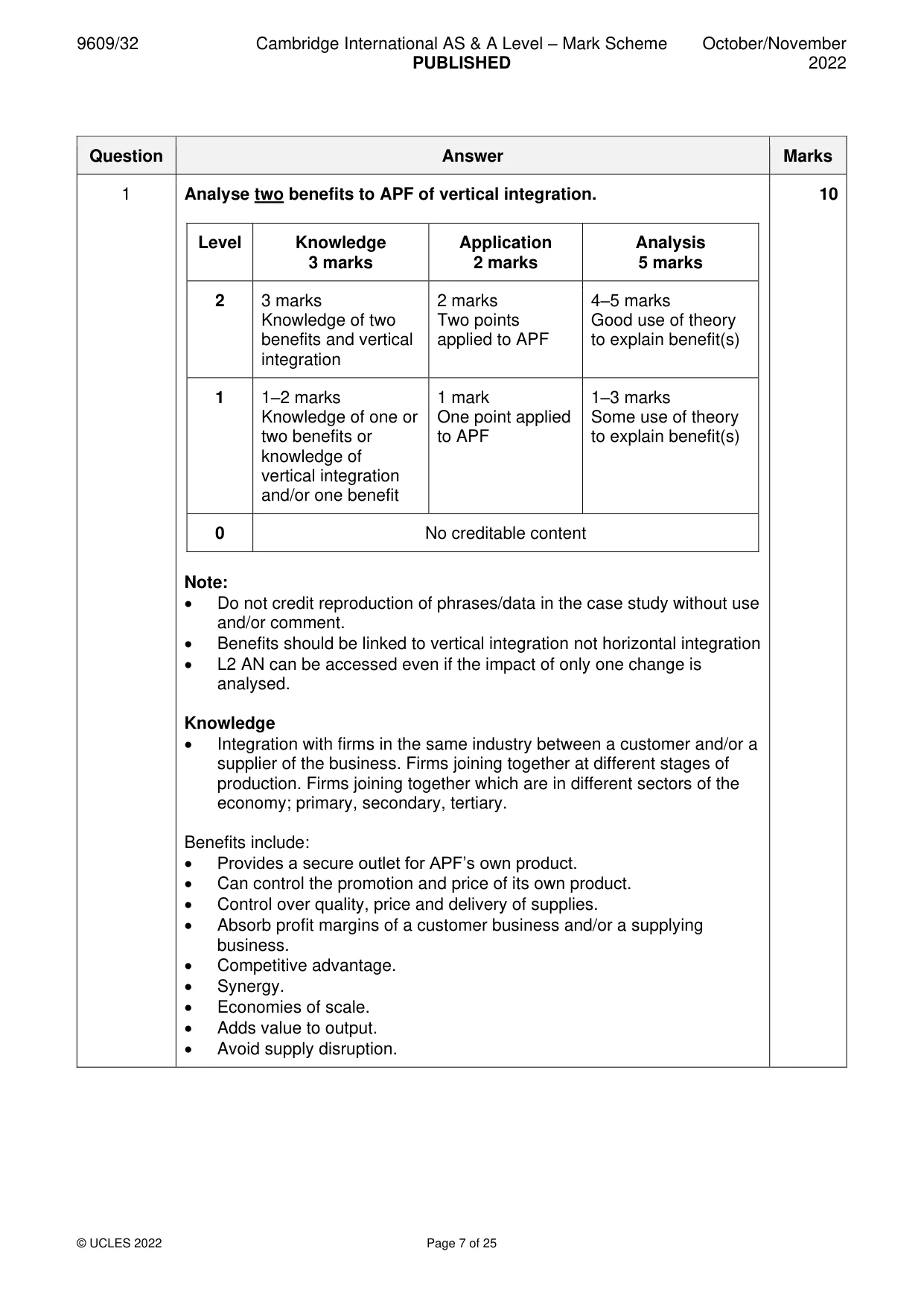 Mark scheme, page 7 of 25
