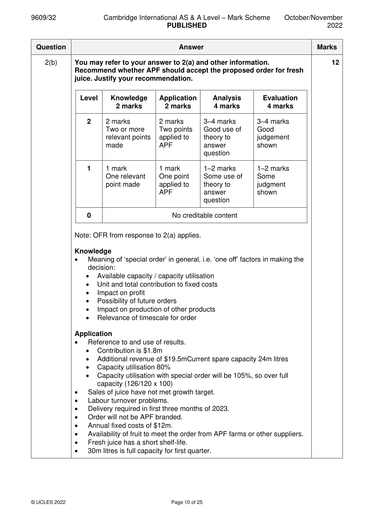 Mark scheme, page 10 of 25