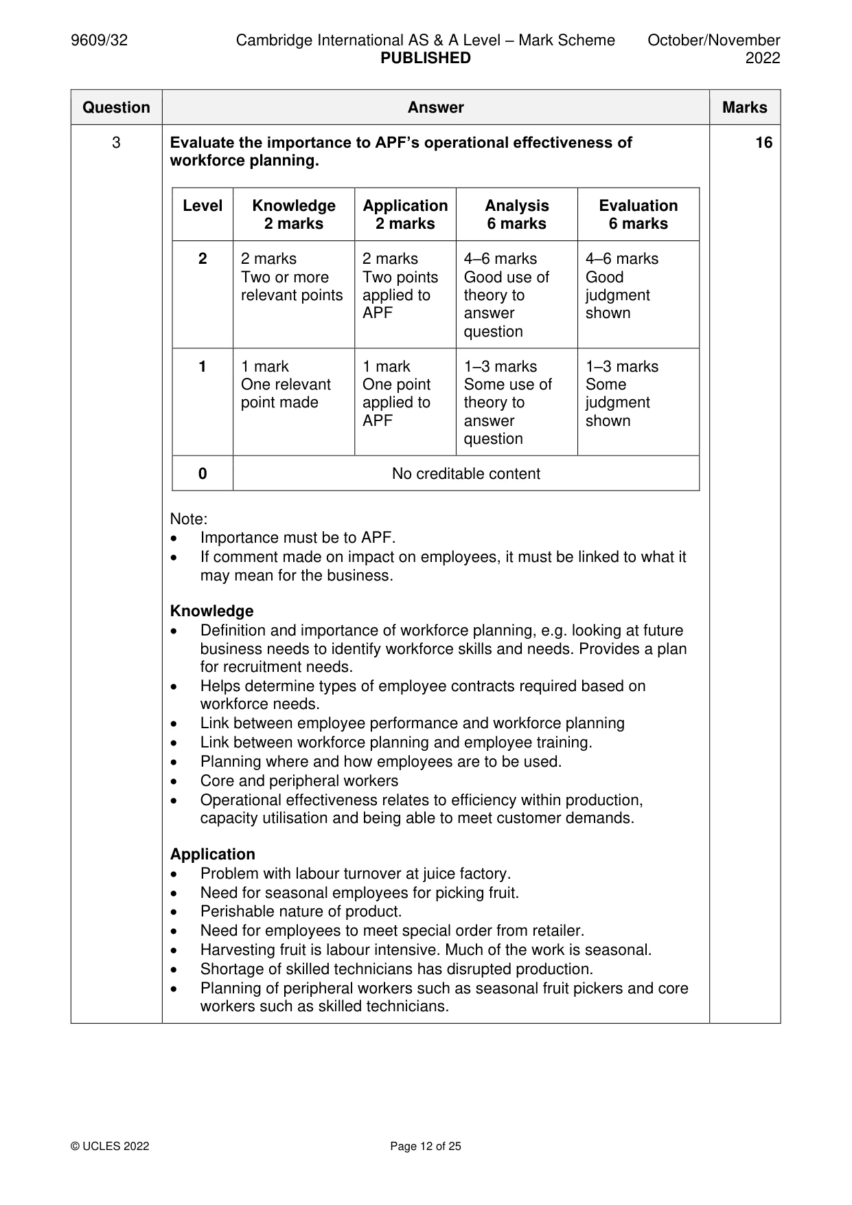 Mark scheme, page 12 of 25