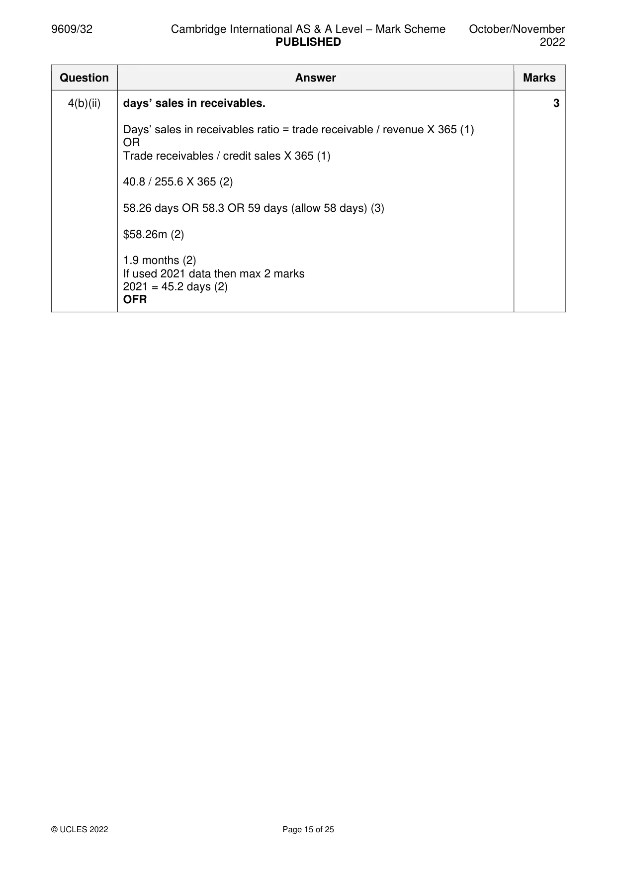 Mark scheme, page 15 of 25