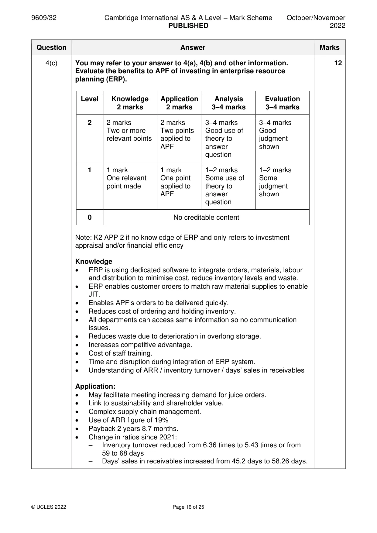 Mark scheme, page 16 of 25