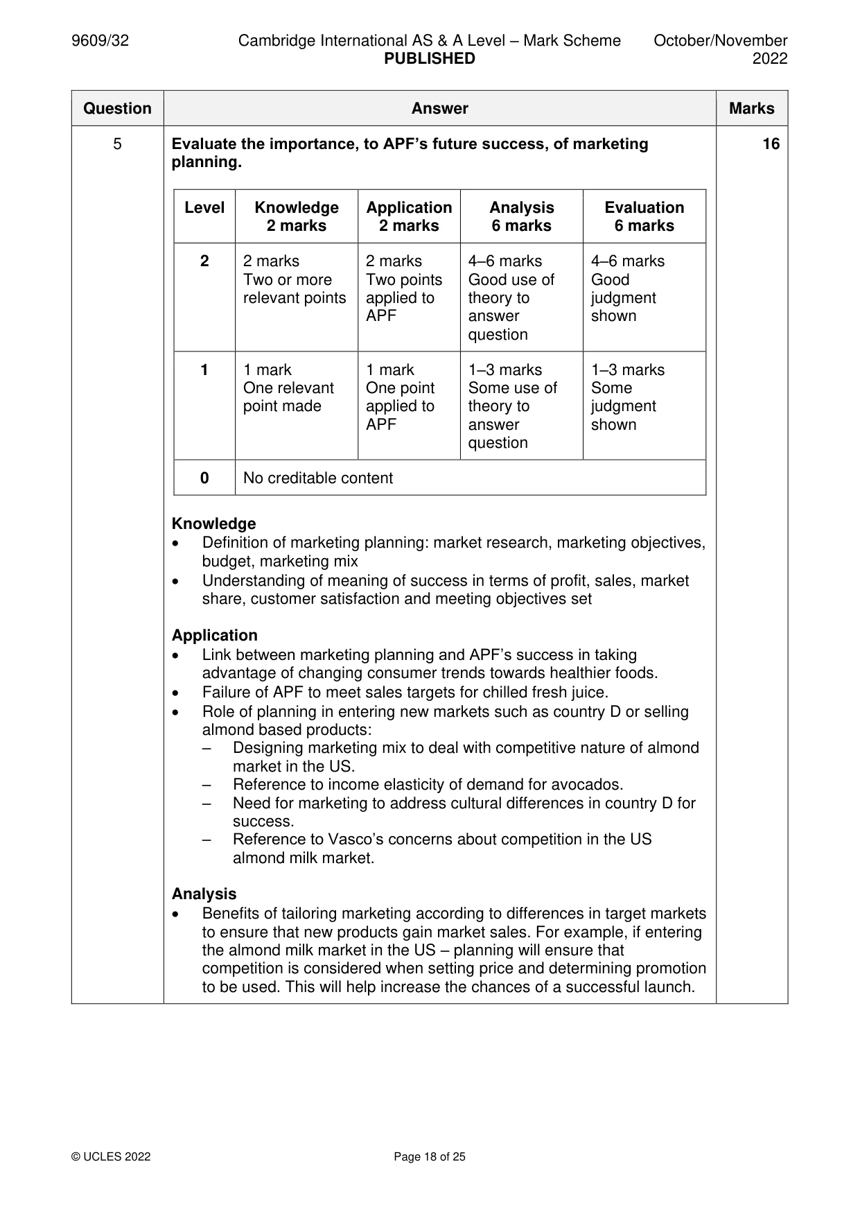 Mark scheme, page 18 of 25