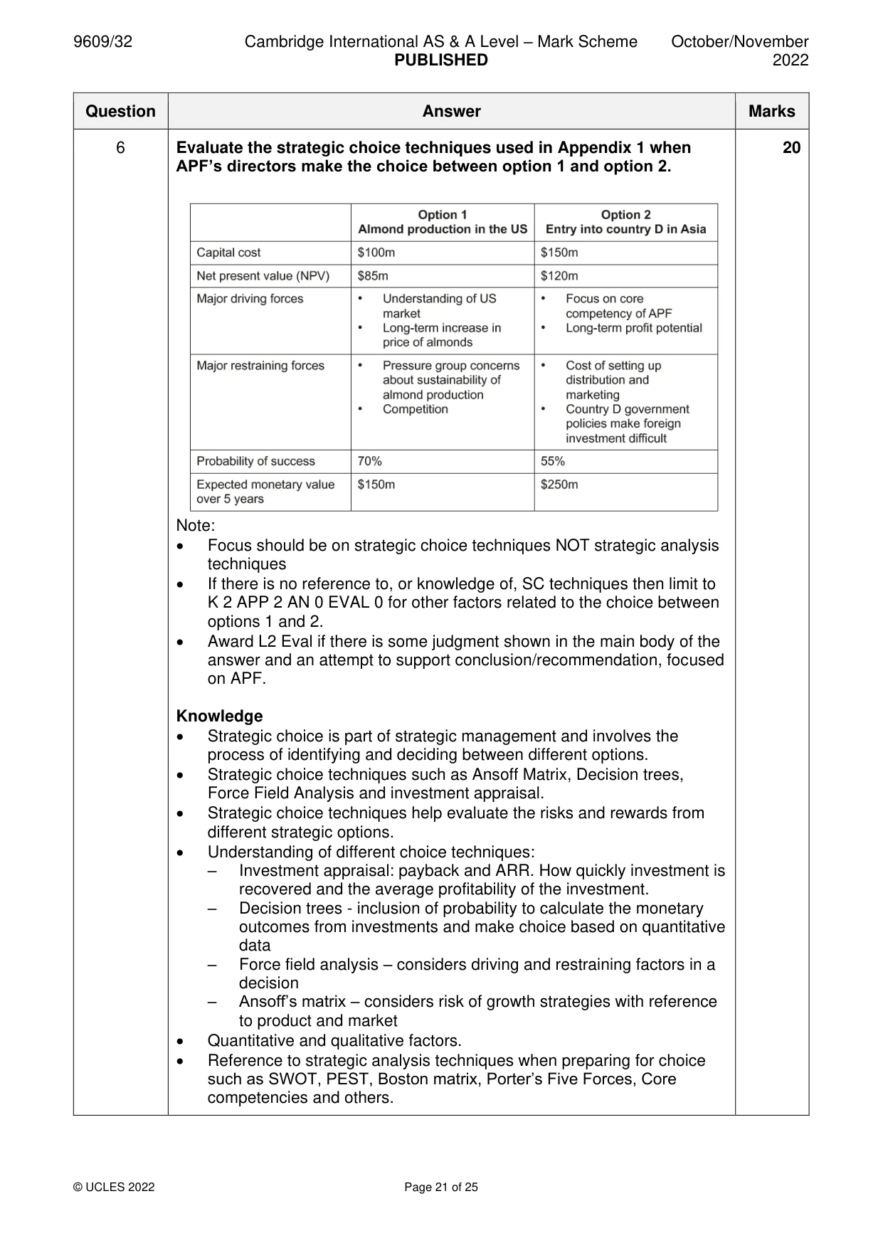 Mark scheme, page 21 of 25