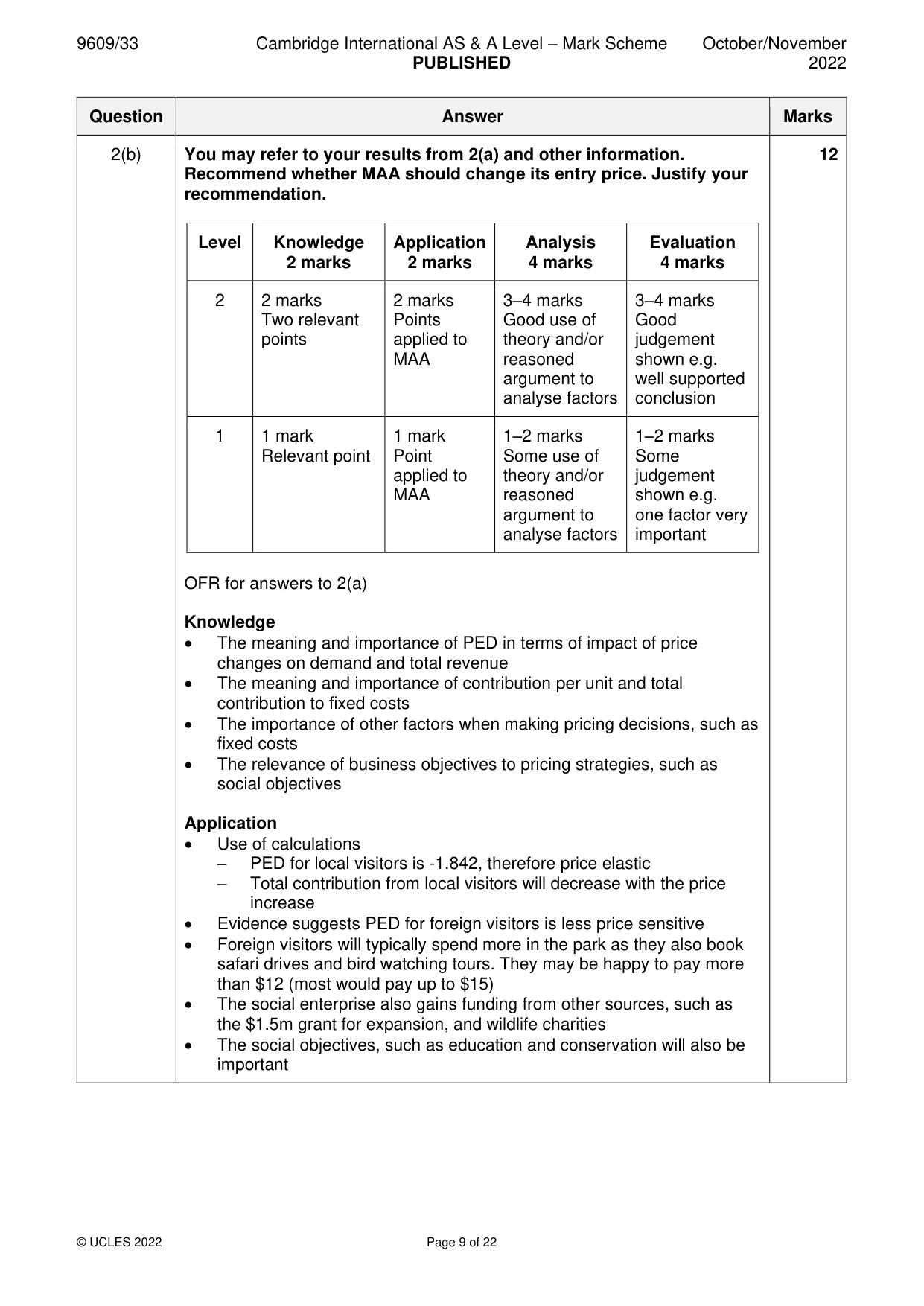 Mark scheme, page 9 of 22
