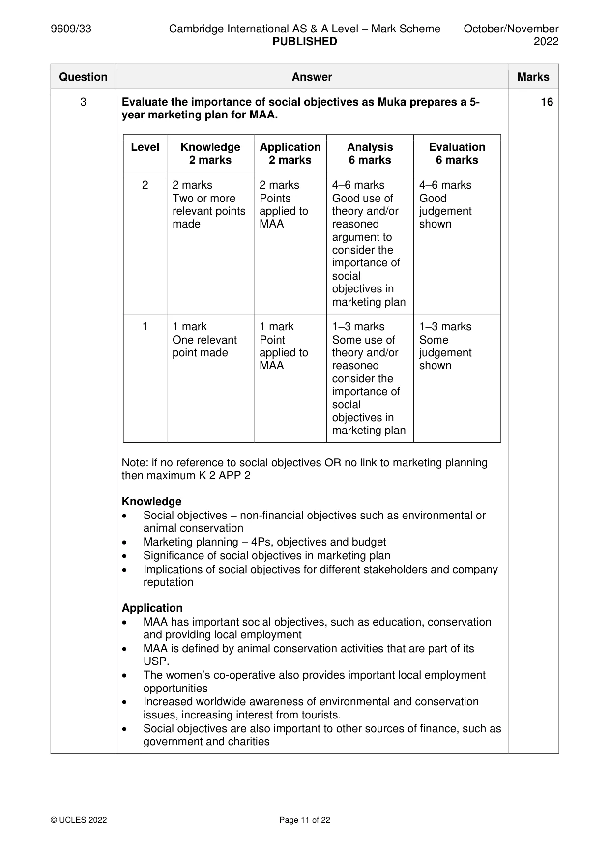 Mark scheme, page 11 of 22