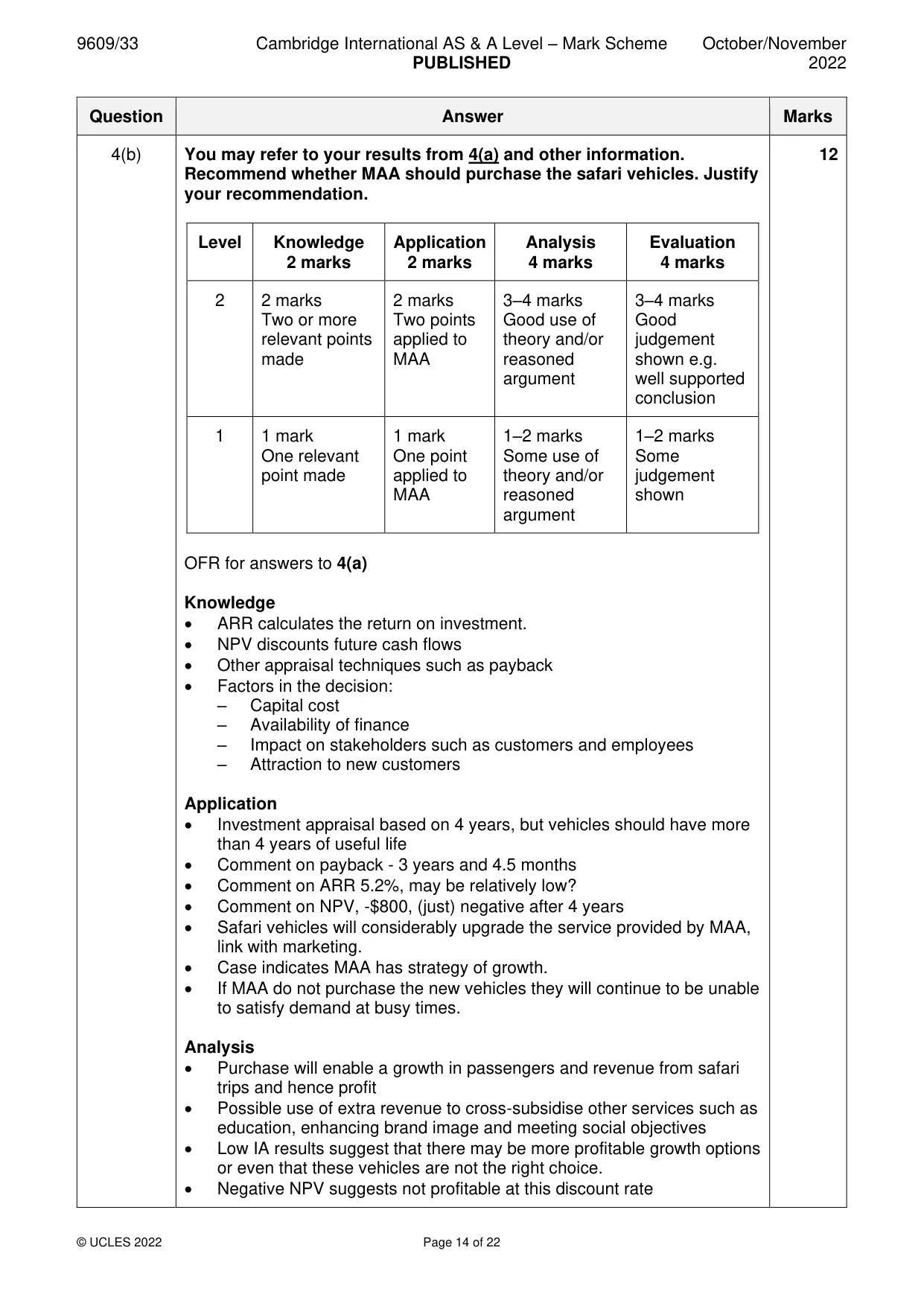 Mark scheme, page 14 of 22