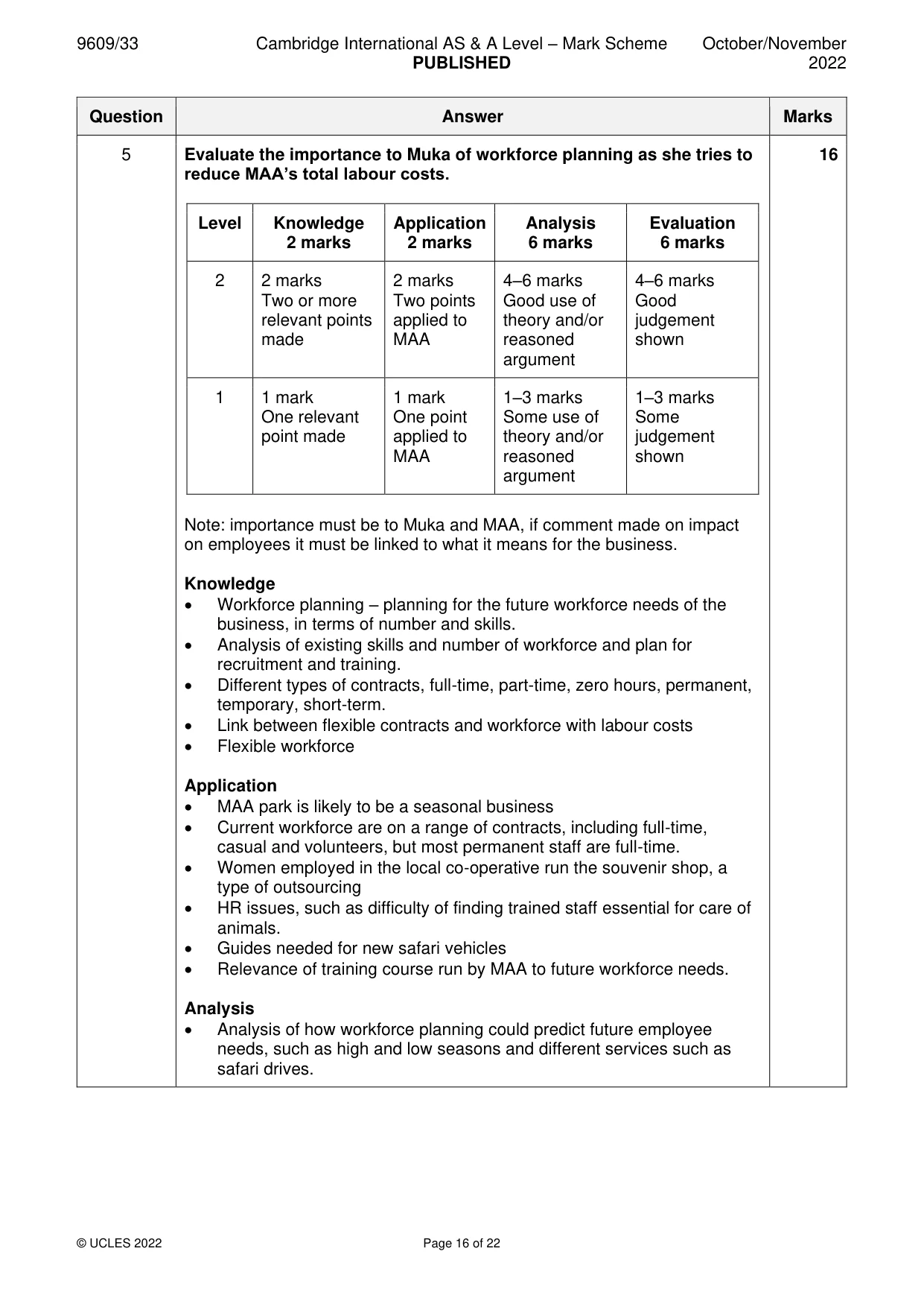 Mark scheme, page 16 of 22