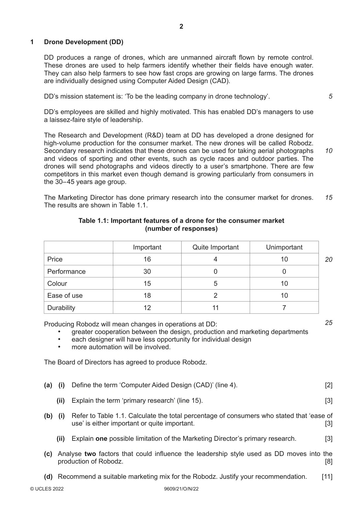 Cambridge A Level Business (for first examination in 2016) 9609 2022 Oct/Nov Paper 2 · Variant 1 question paper, page 2 of 4