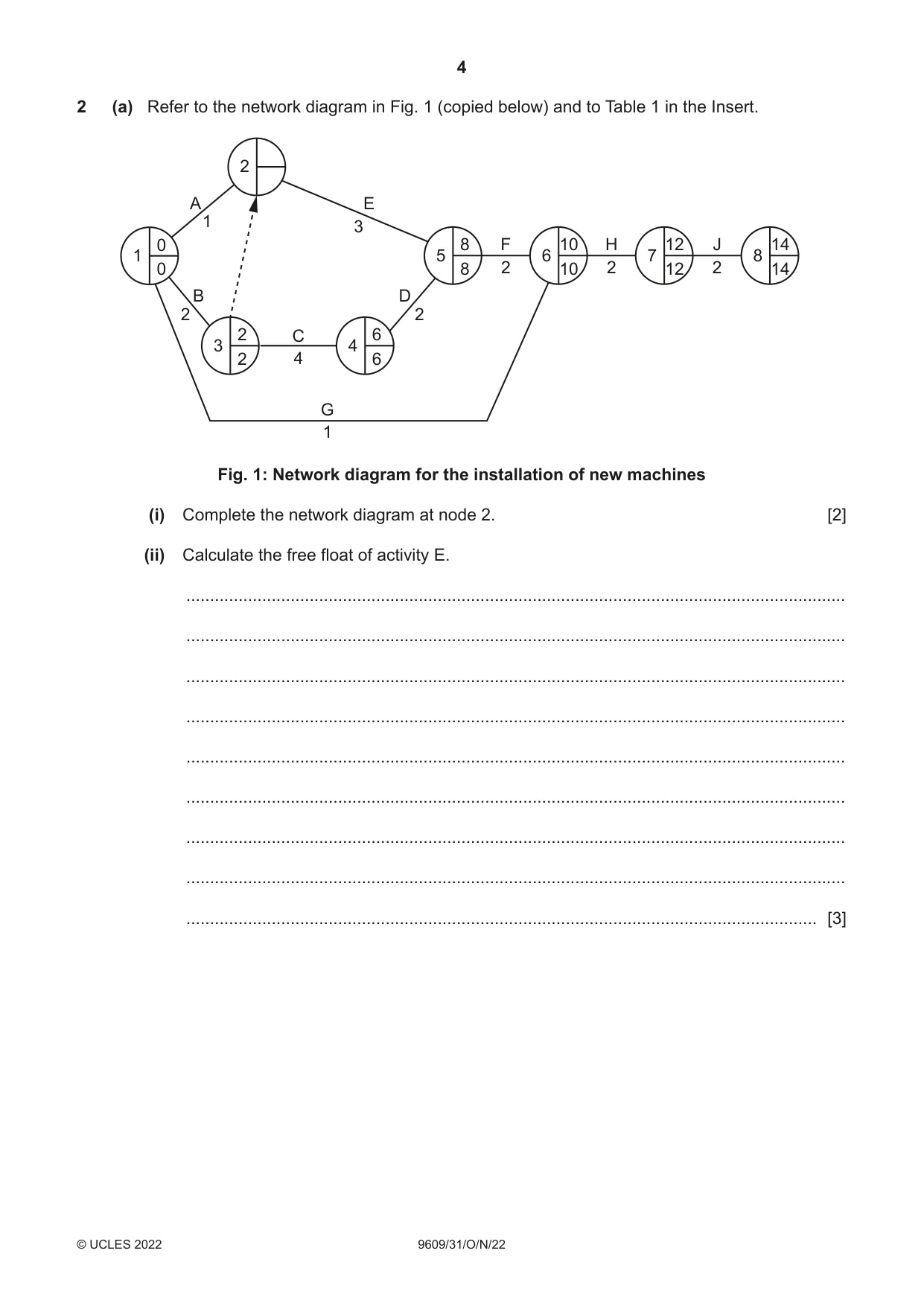 Cambridge A Level Business (for first examination in 2016) 9609 2022 Oct/Nov Paper 3 · Variant 1 question paper, page 4 of 20