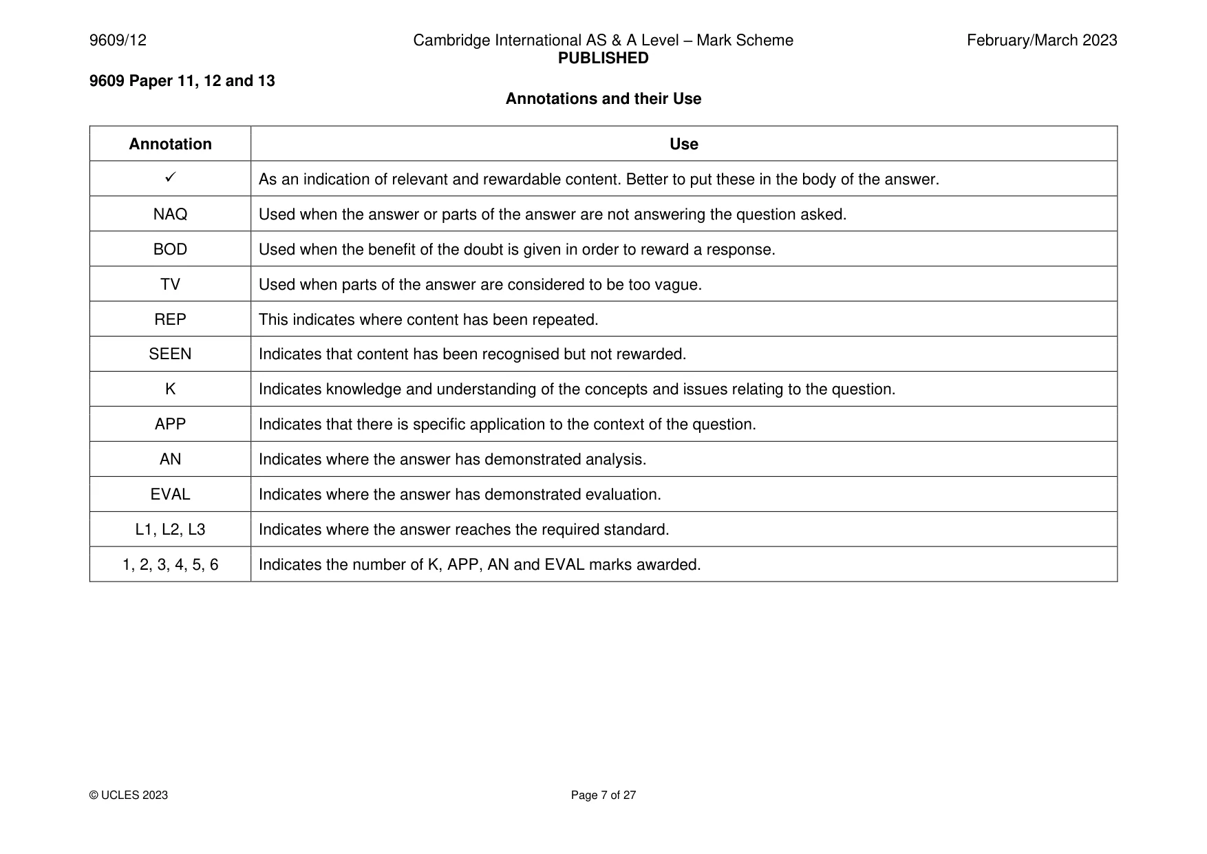 Mark scheme, page 7 of 27