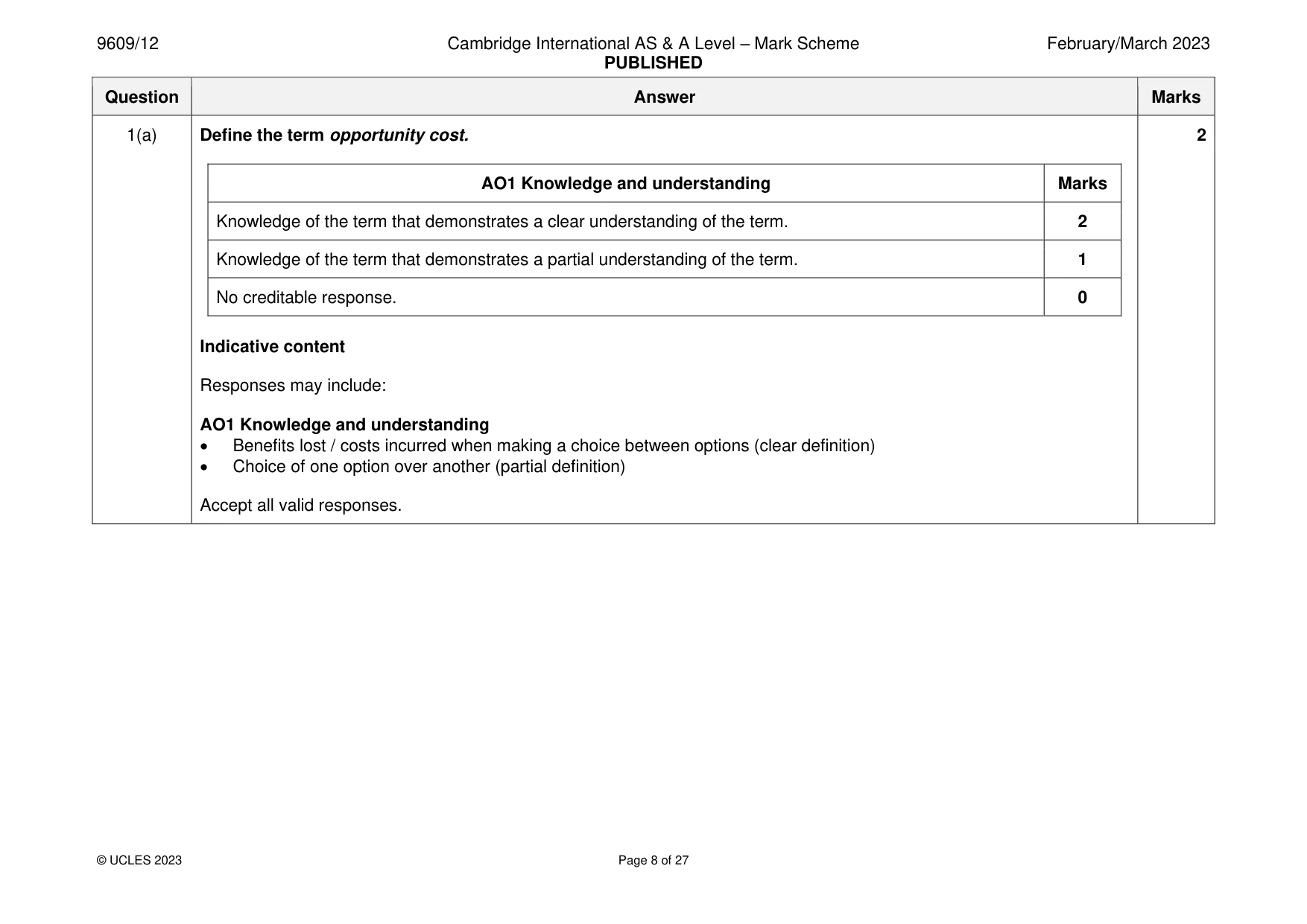 Mark scheme, page 8 of 27