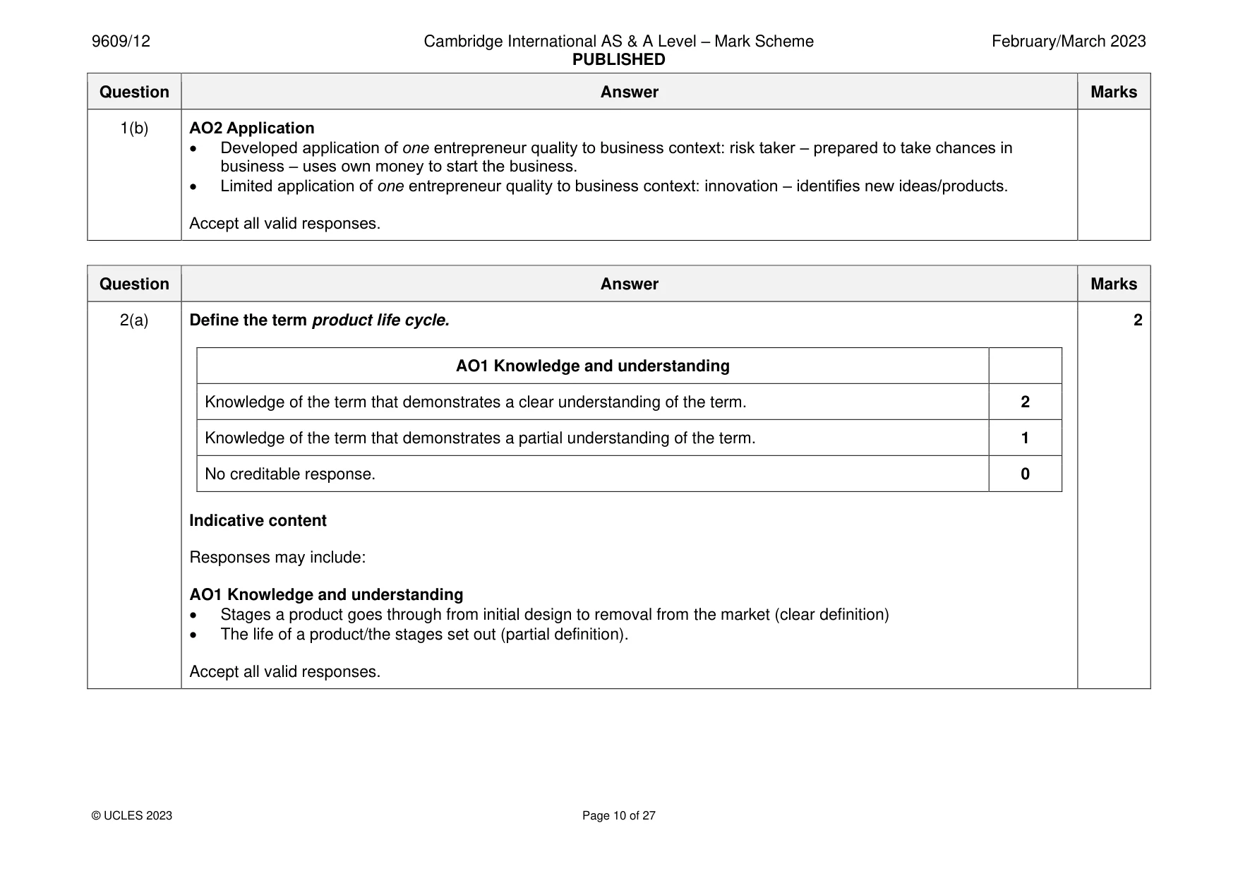 Mark scheme, page 10 of 27