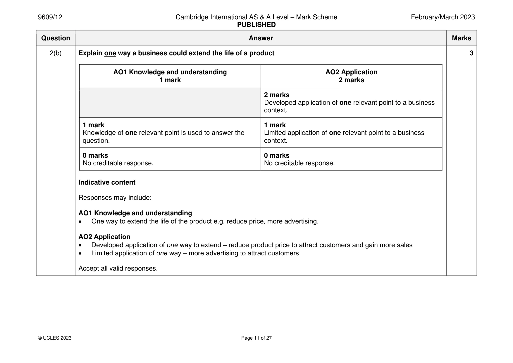 Mark scheme, page 11 of 27