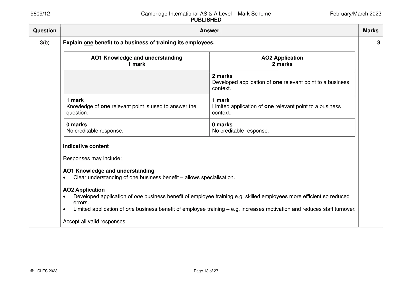 Mark scheme, page 13 of 27