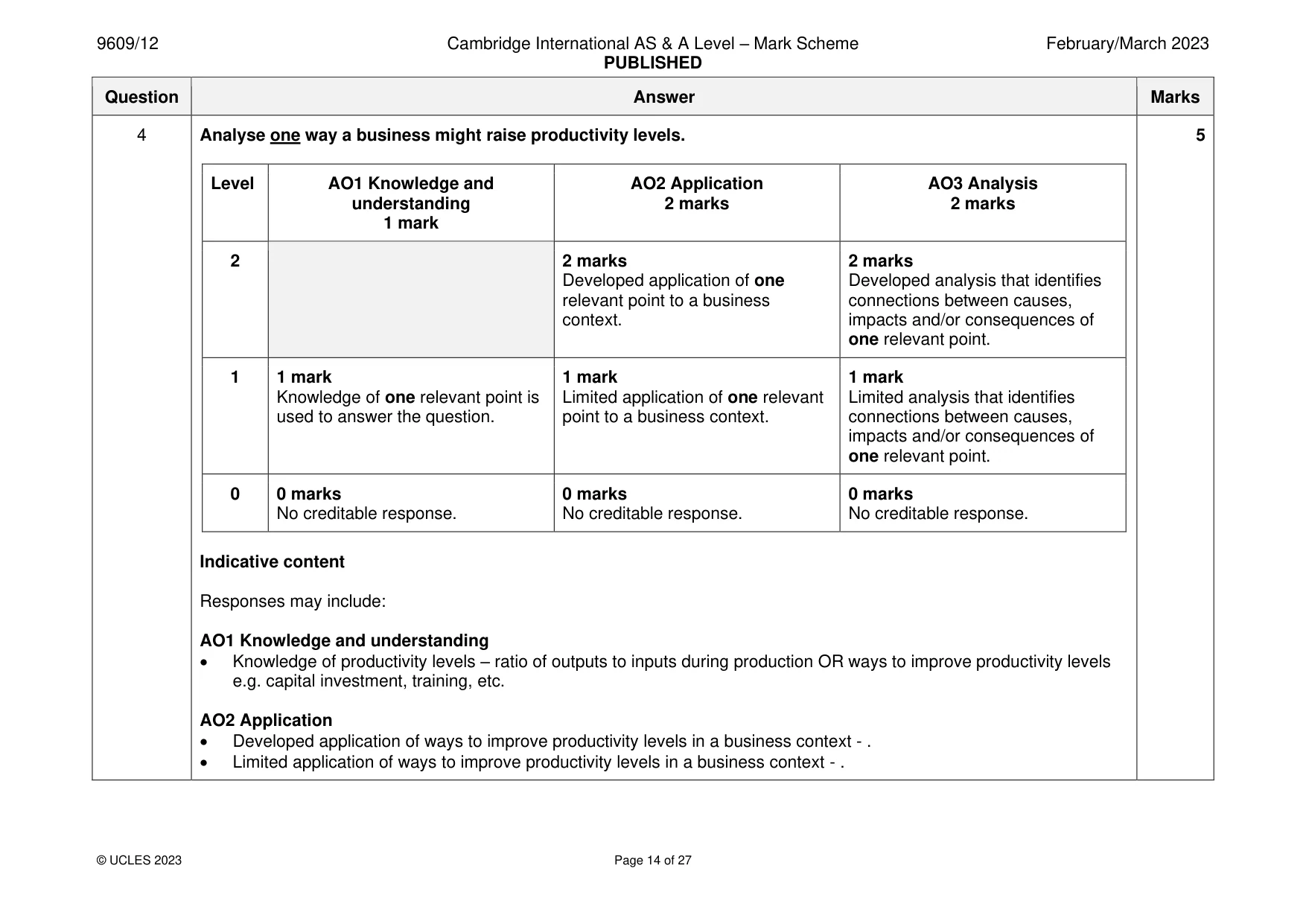 Mark scheme, page 14 of 27