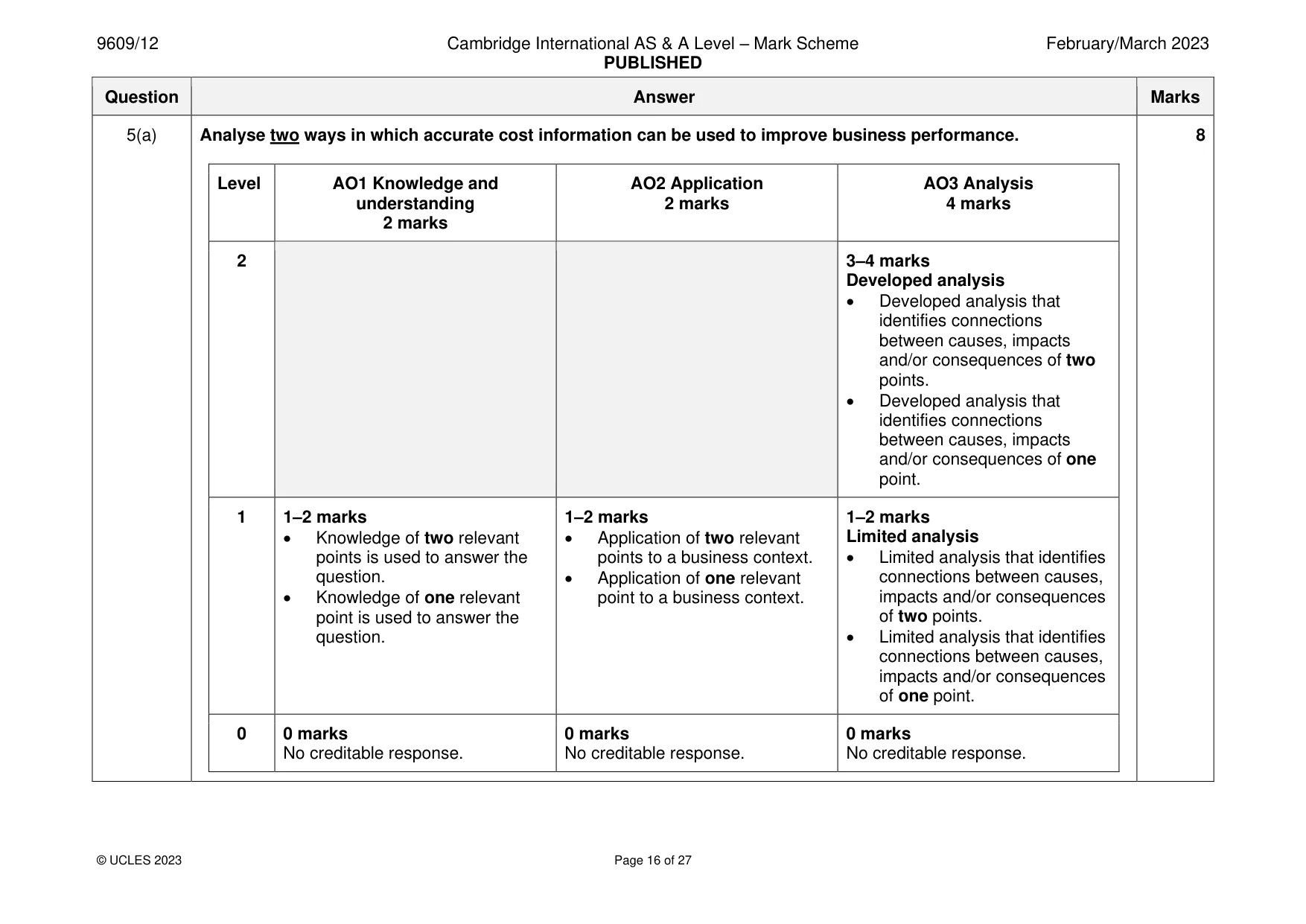 Mark scheme, page 16 of 27