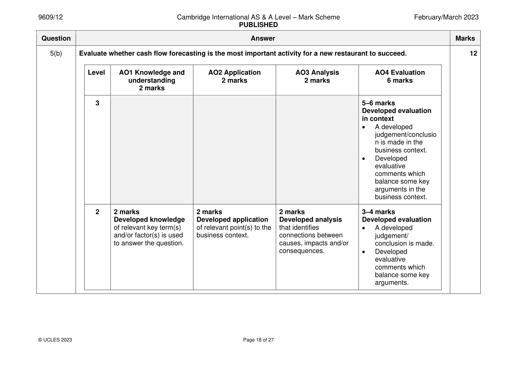 Mark scheme, page 18 of 27