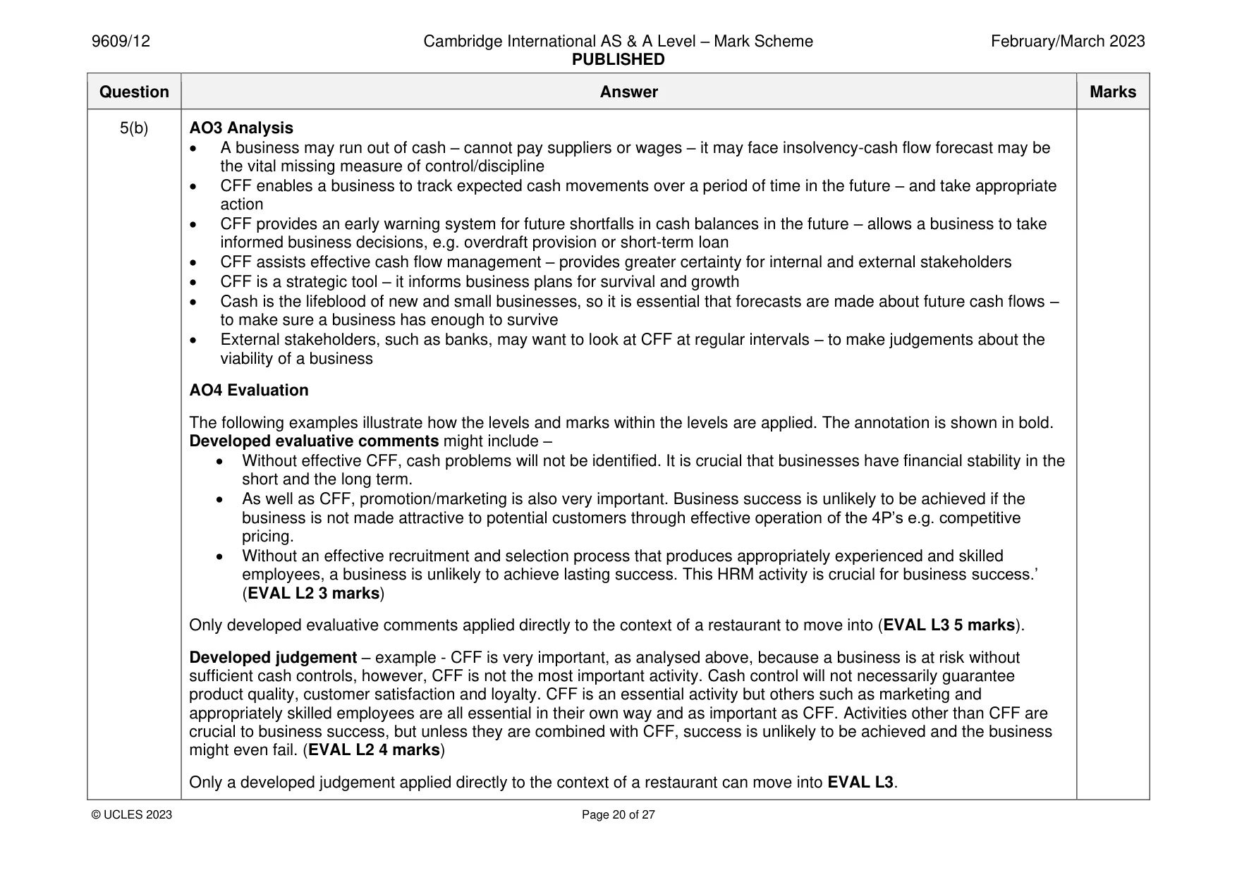 Mark scheme, page 20 of 27