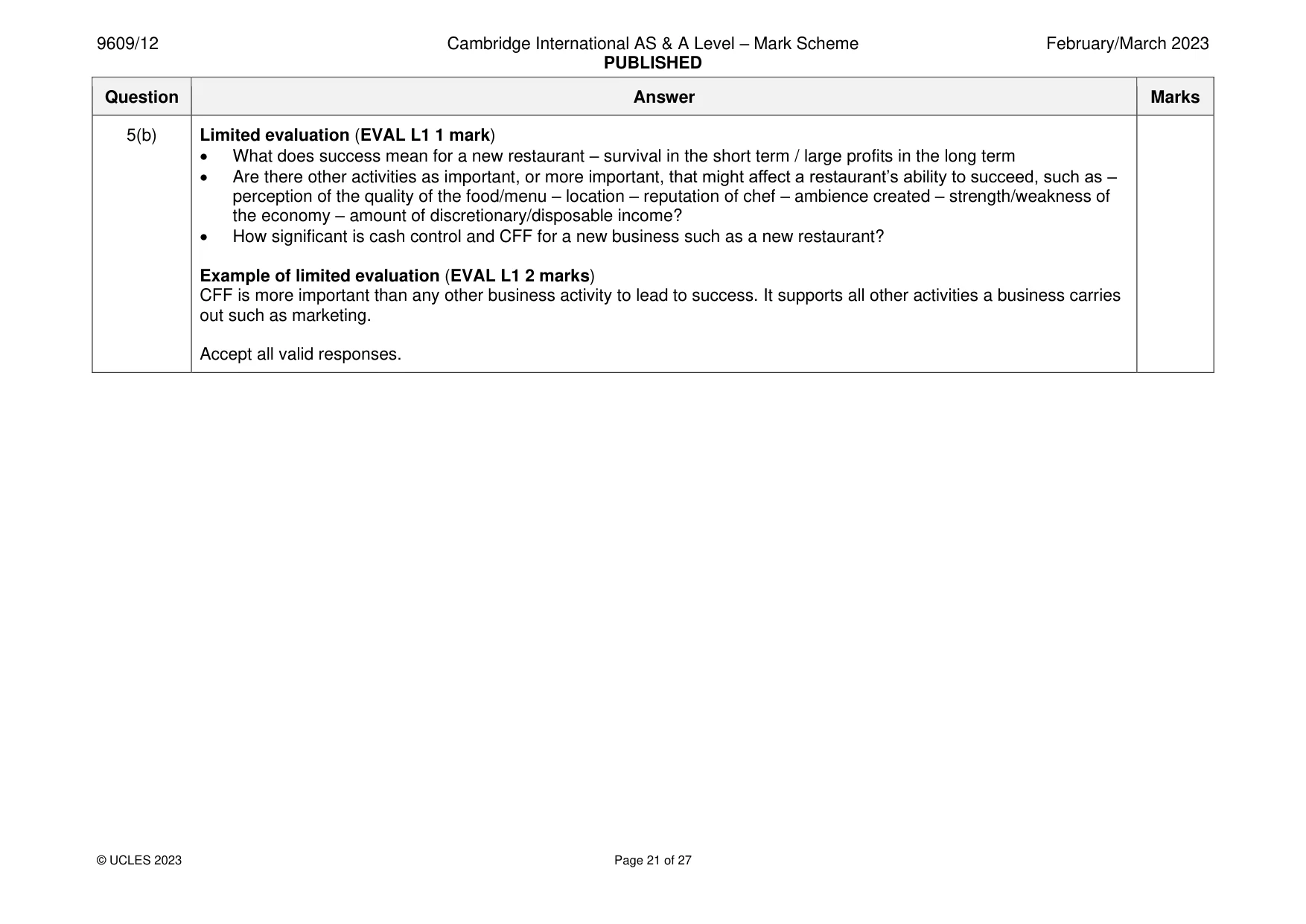 Mark scheme, page 21 of 27