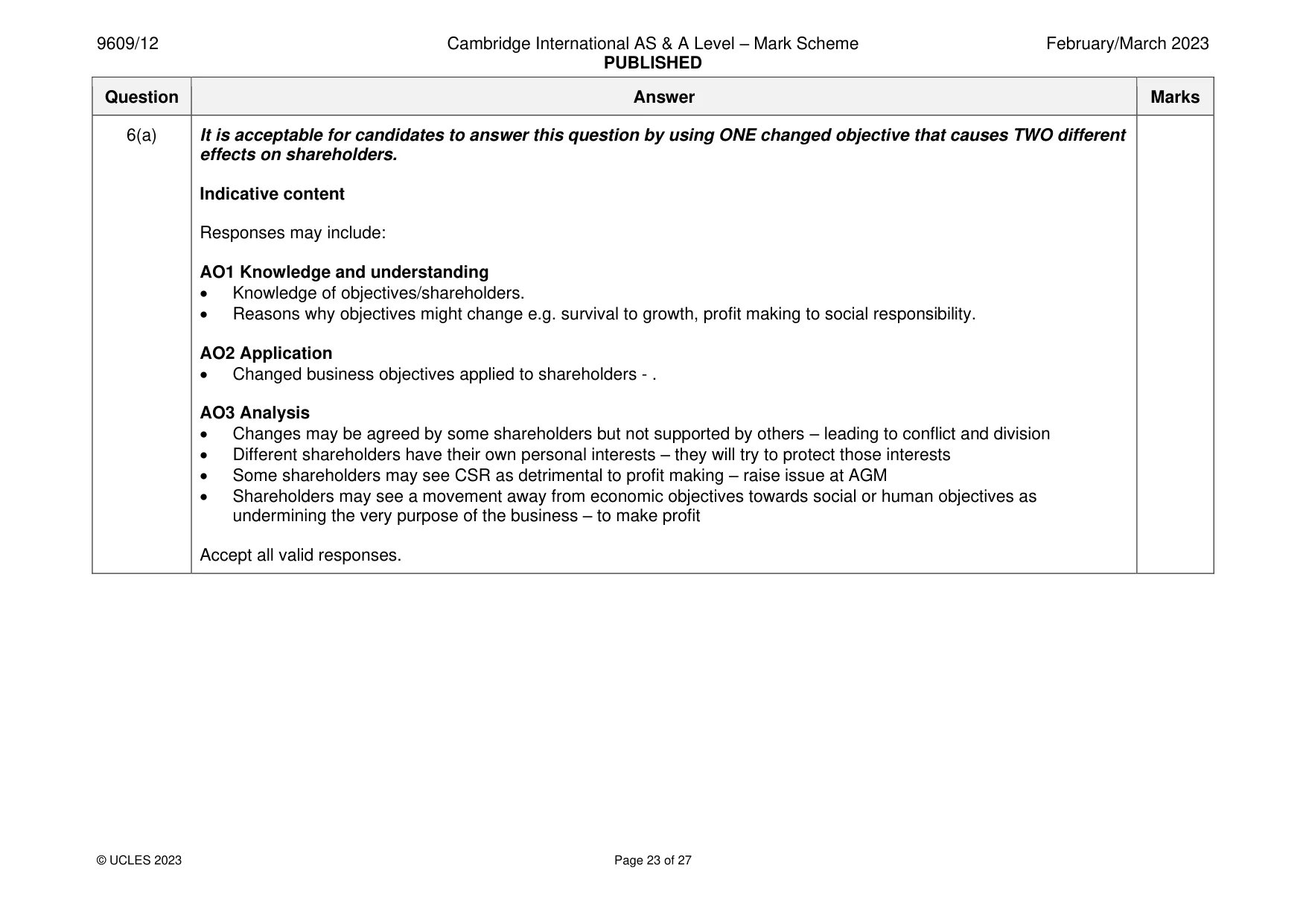 Mark scheme, page 23 of 27