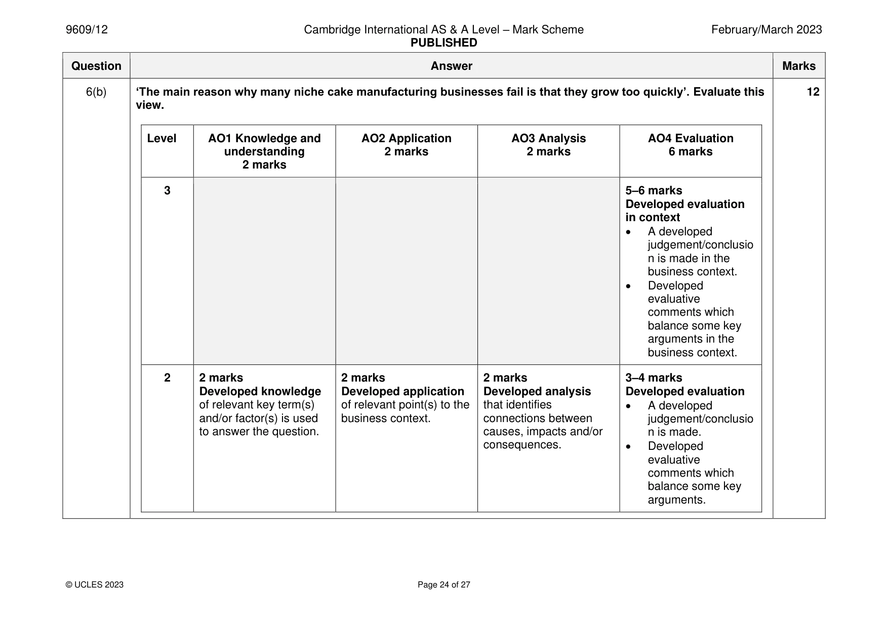 Mark scheme, page 24 of 27