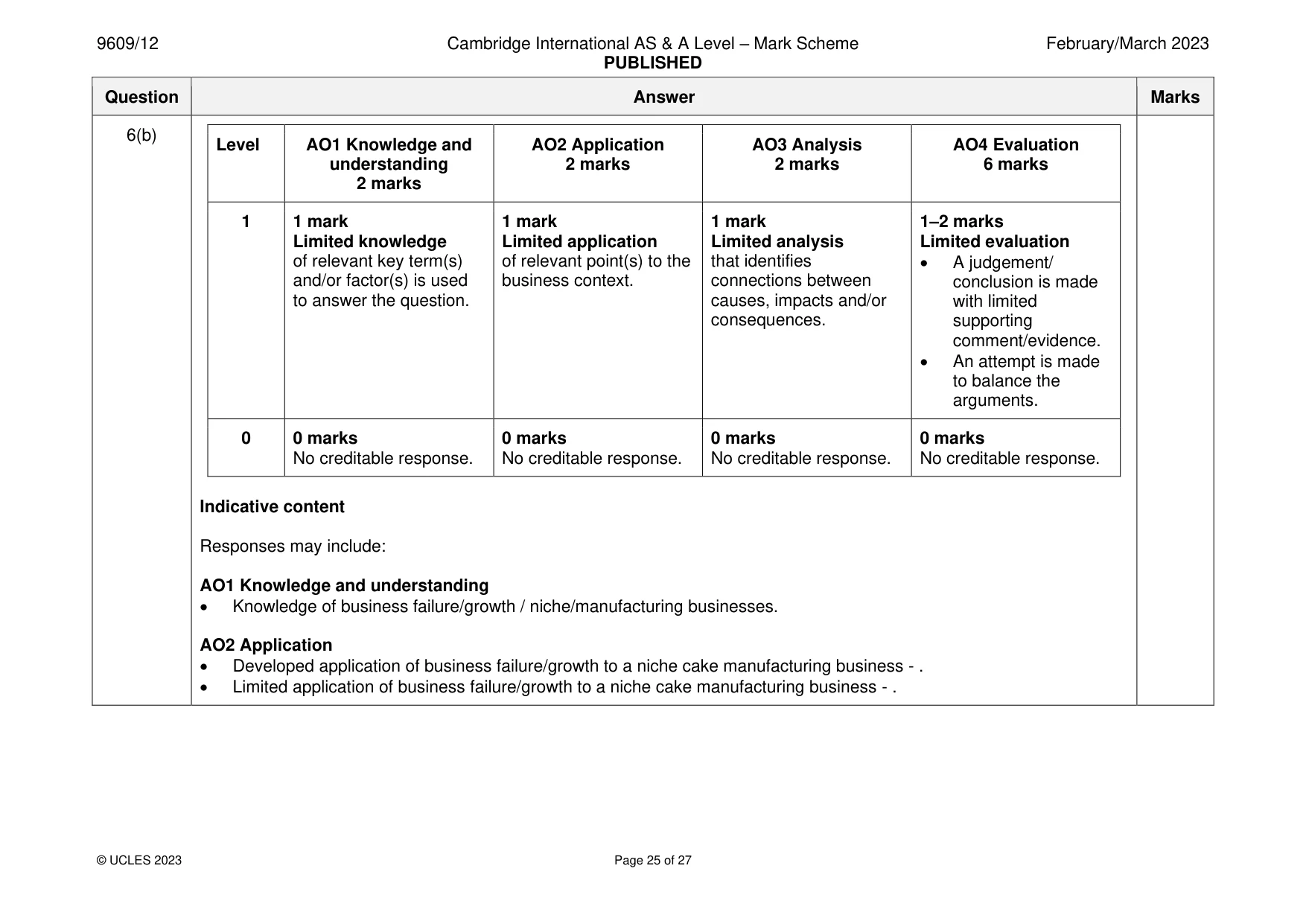 Mark scheme, page 25 of 27