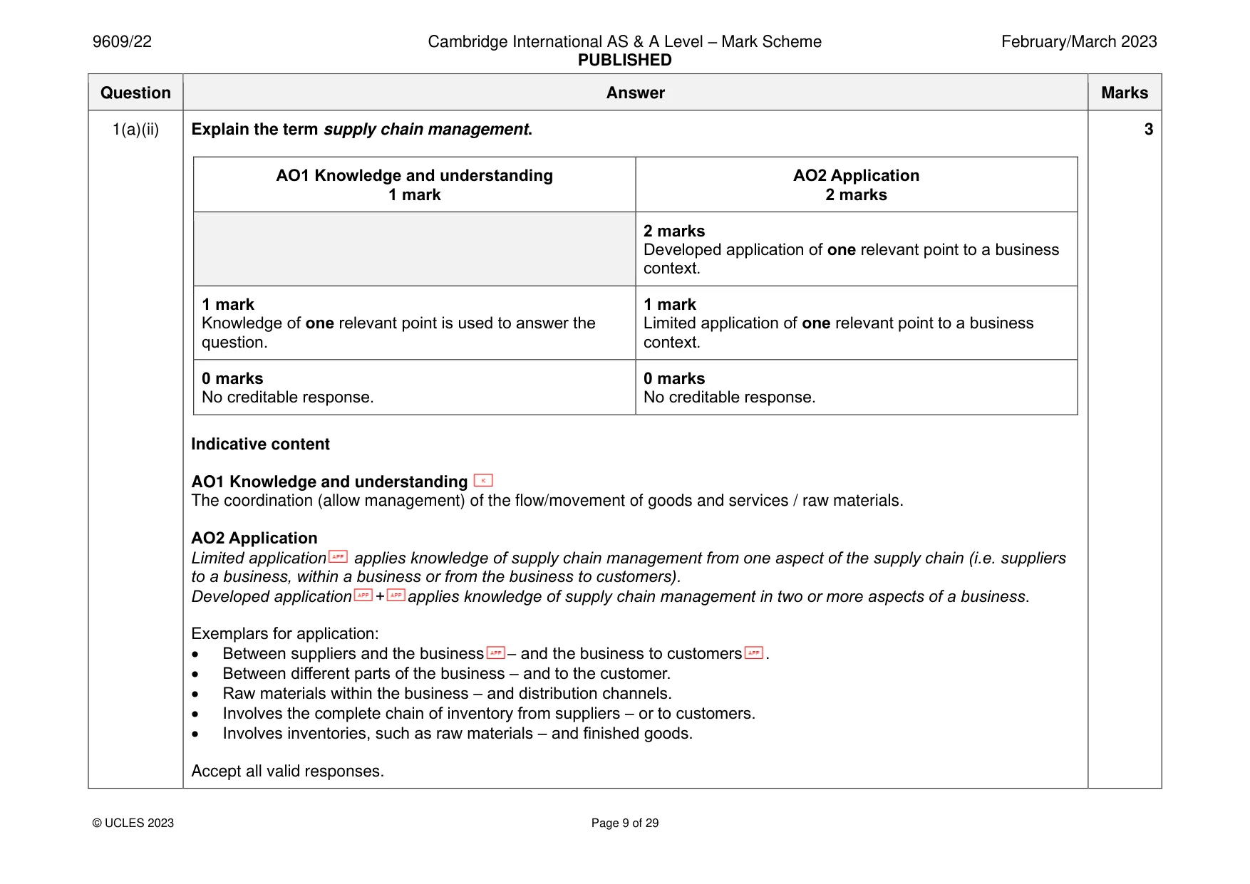 Mark scheme, page 9 of 29