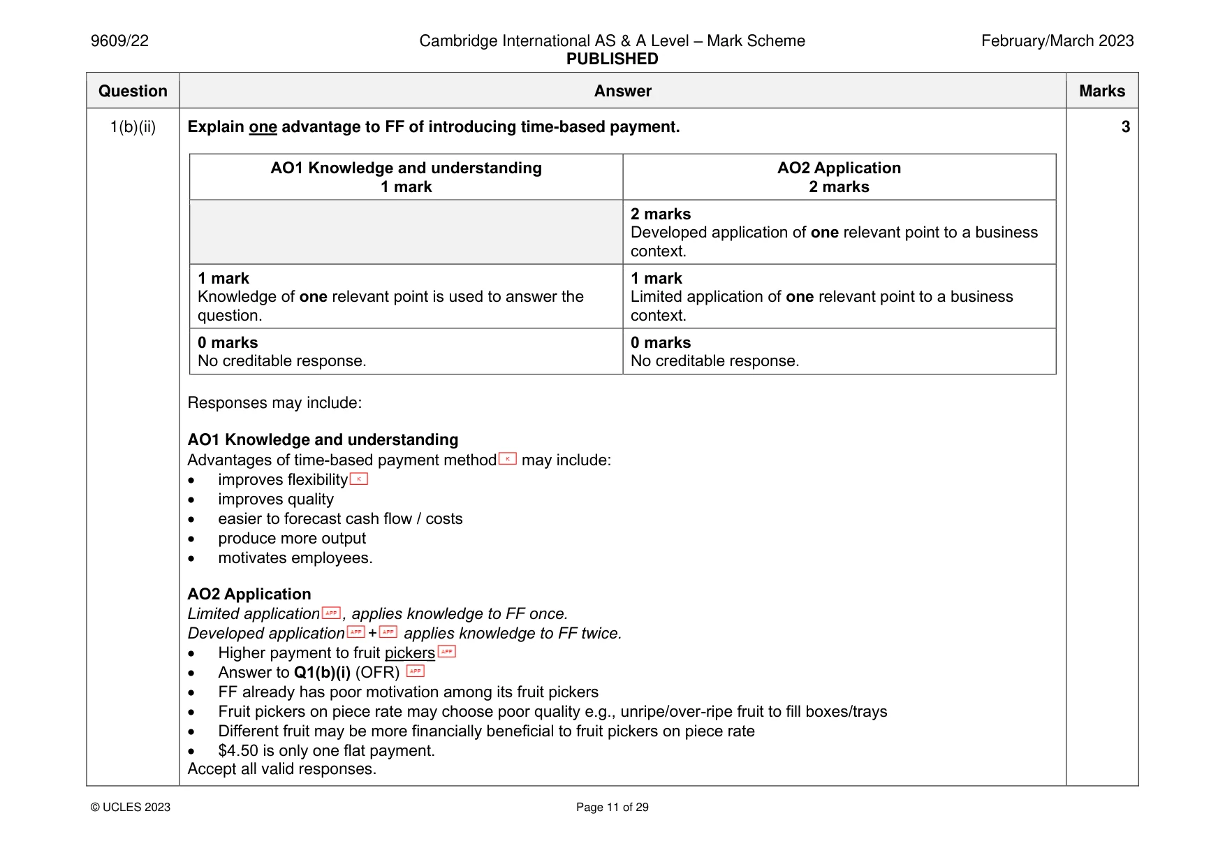 Mark scheme, page 11 of 29
