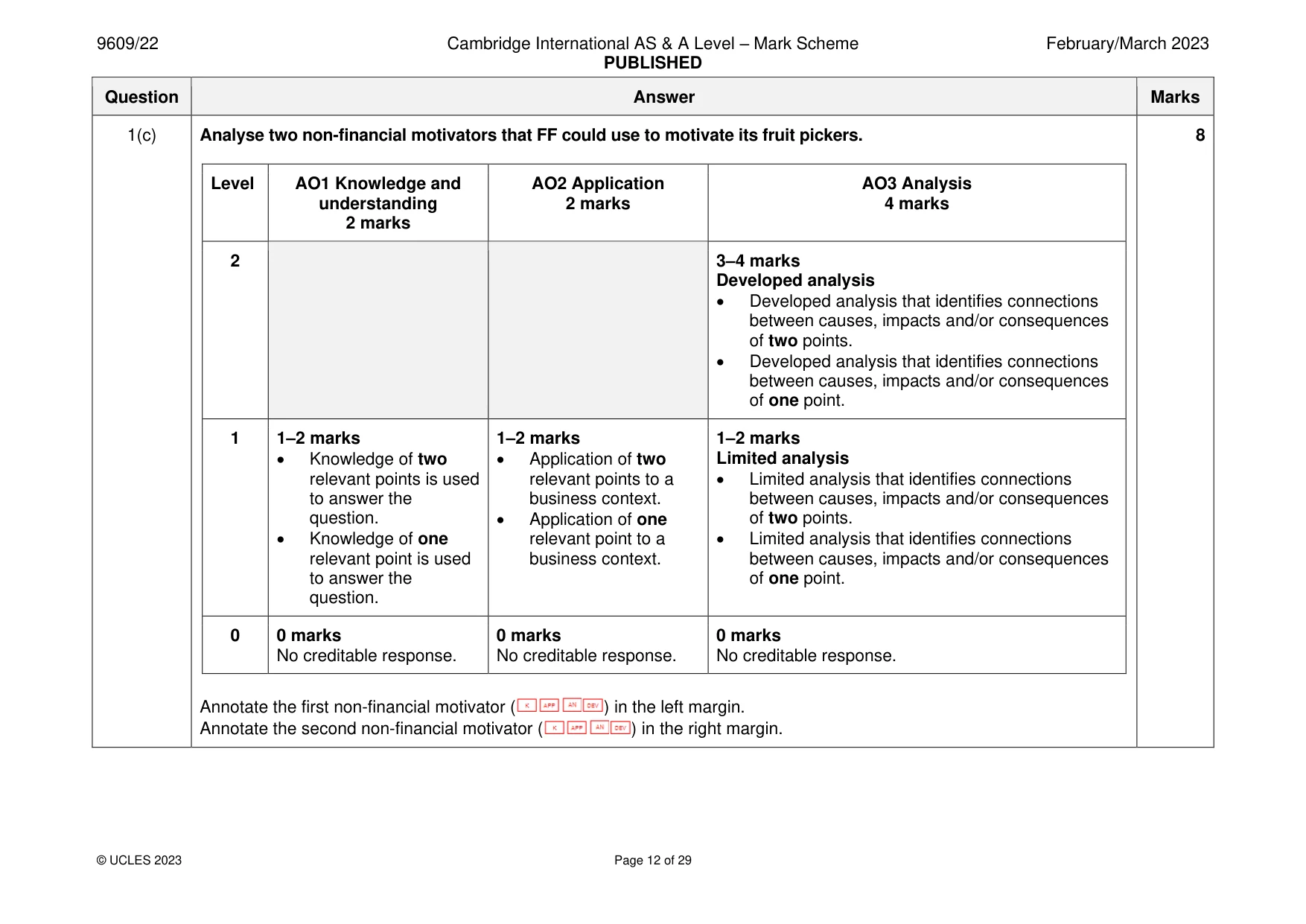 Mark scheme, page 12 of 29