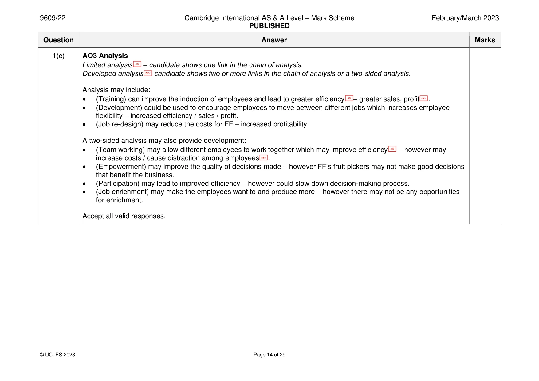 Mark scheme, page 14 of 29