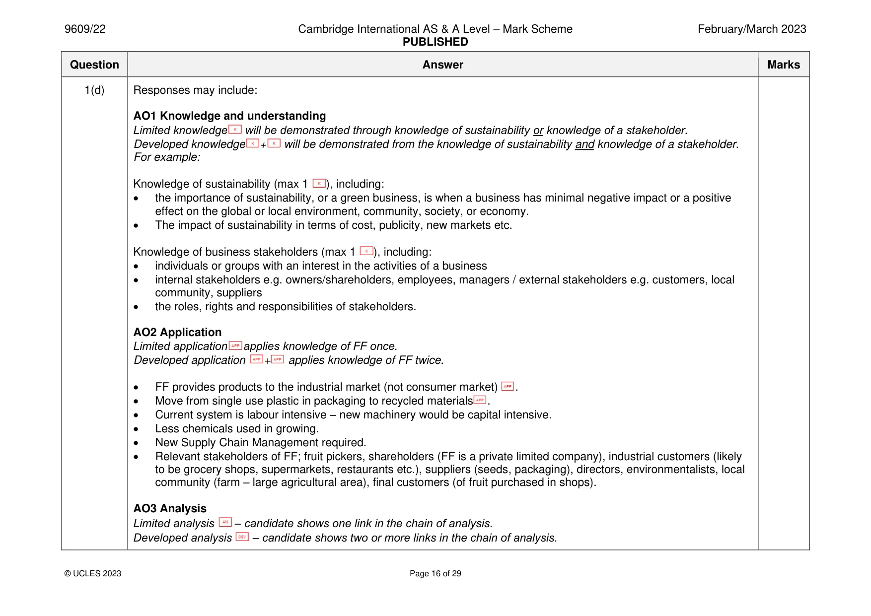 Mark scheme, page 16 of 29