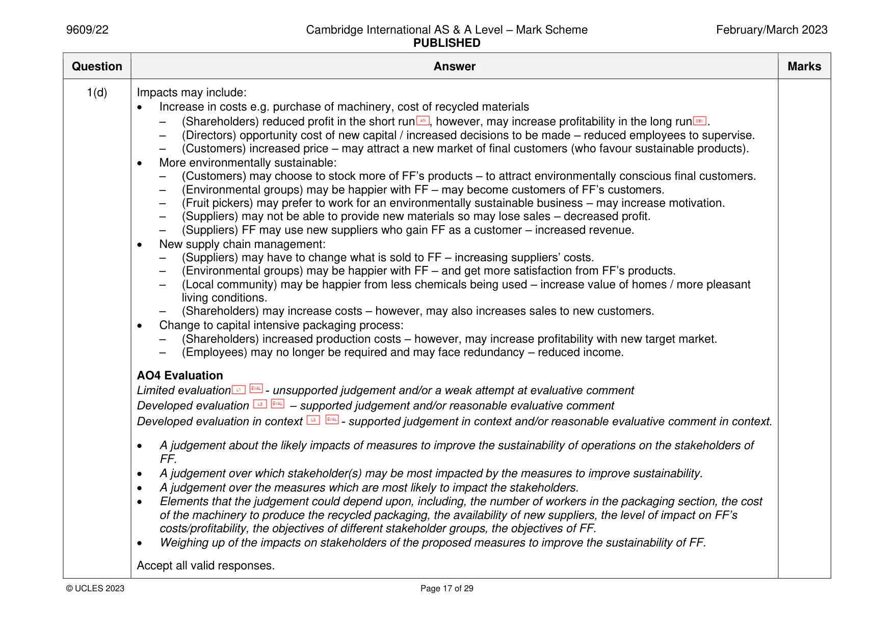 Mark scheme, page 17 of 29