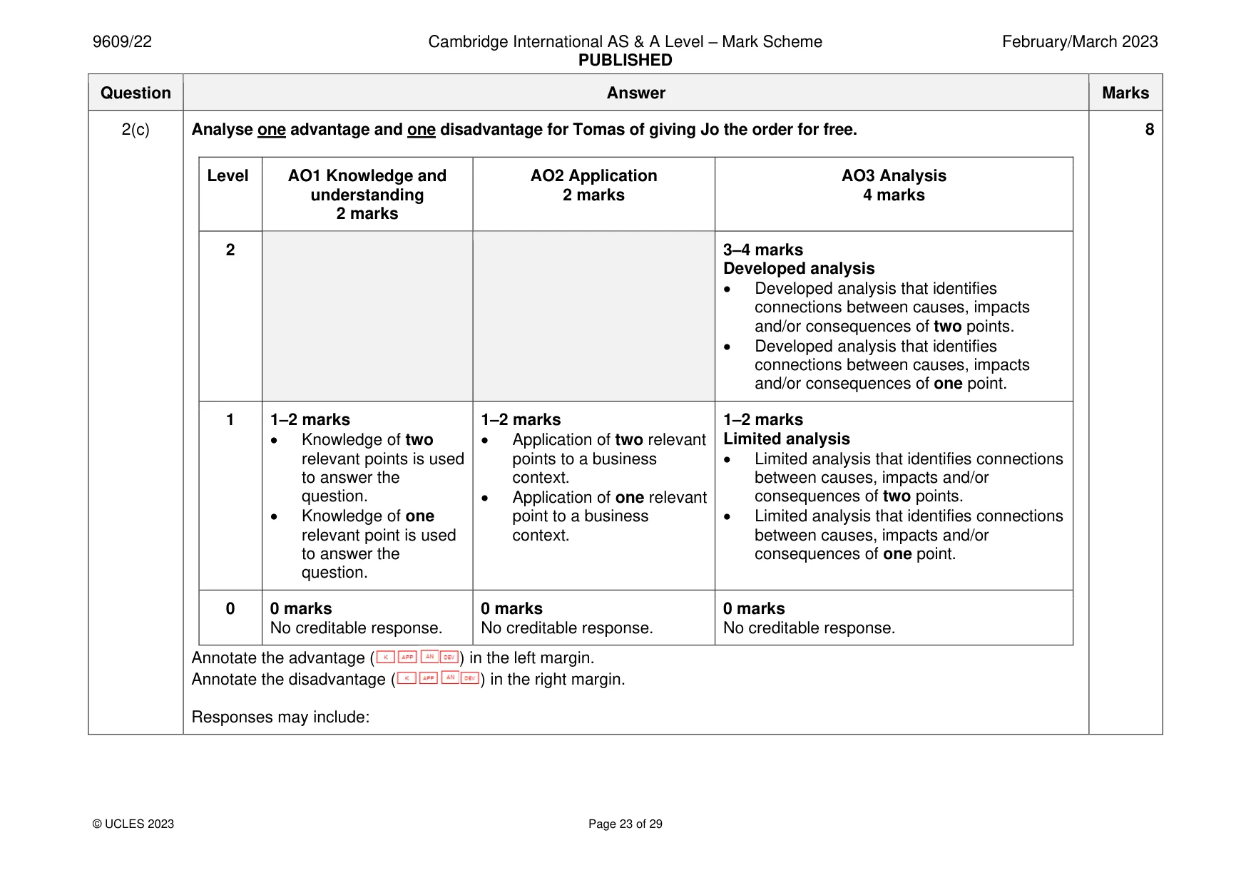 Mark scheme, page 23 of 29